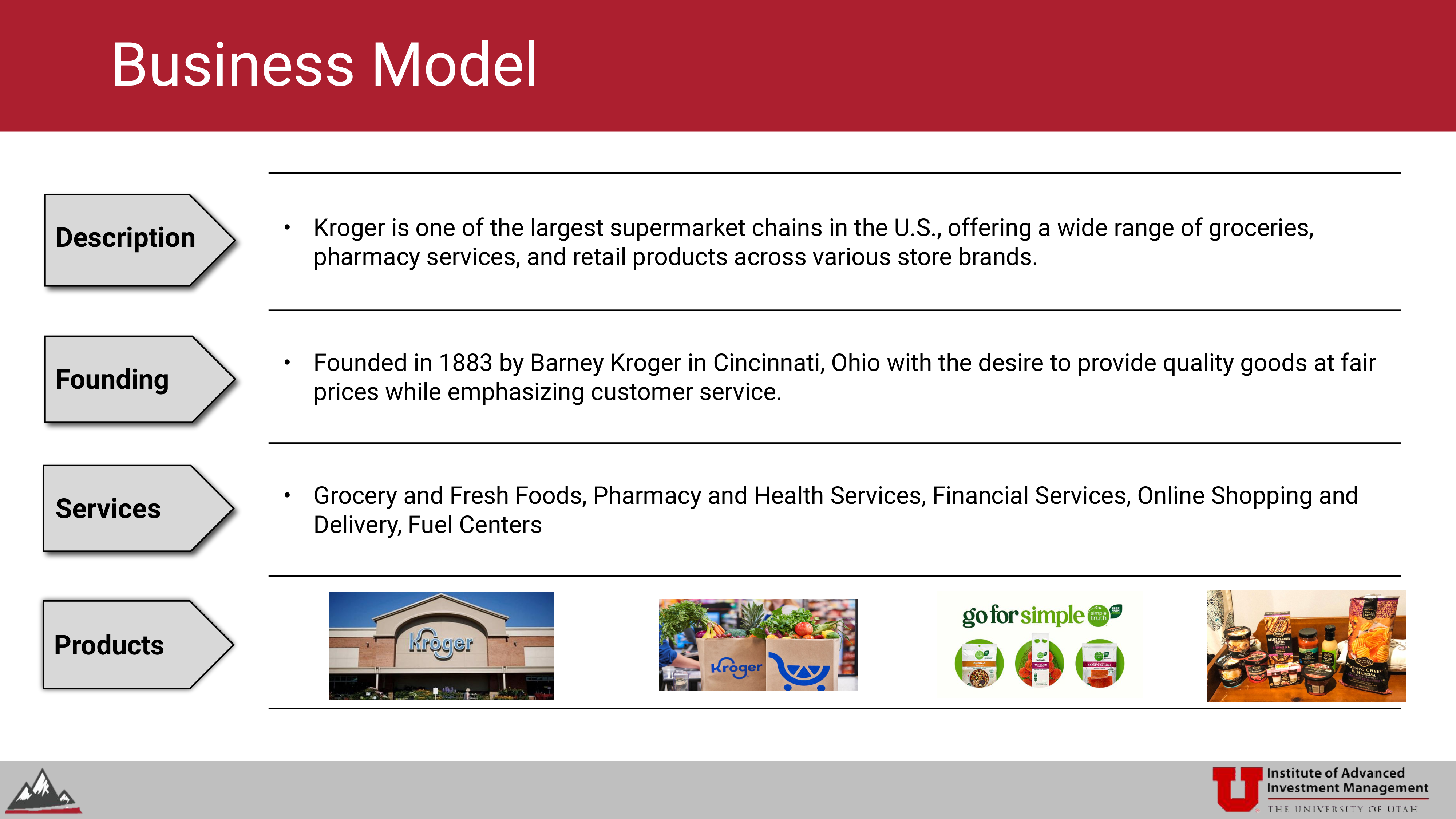Kroger Swot Analysis  — page 2