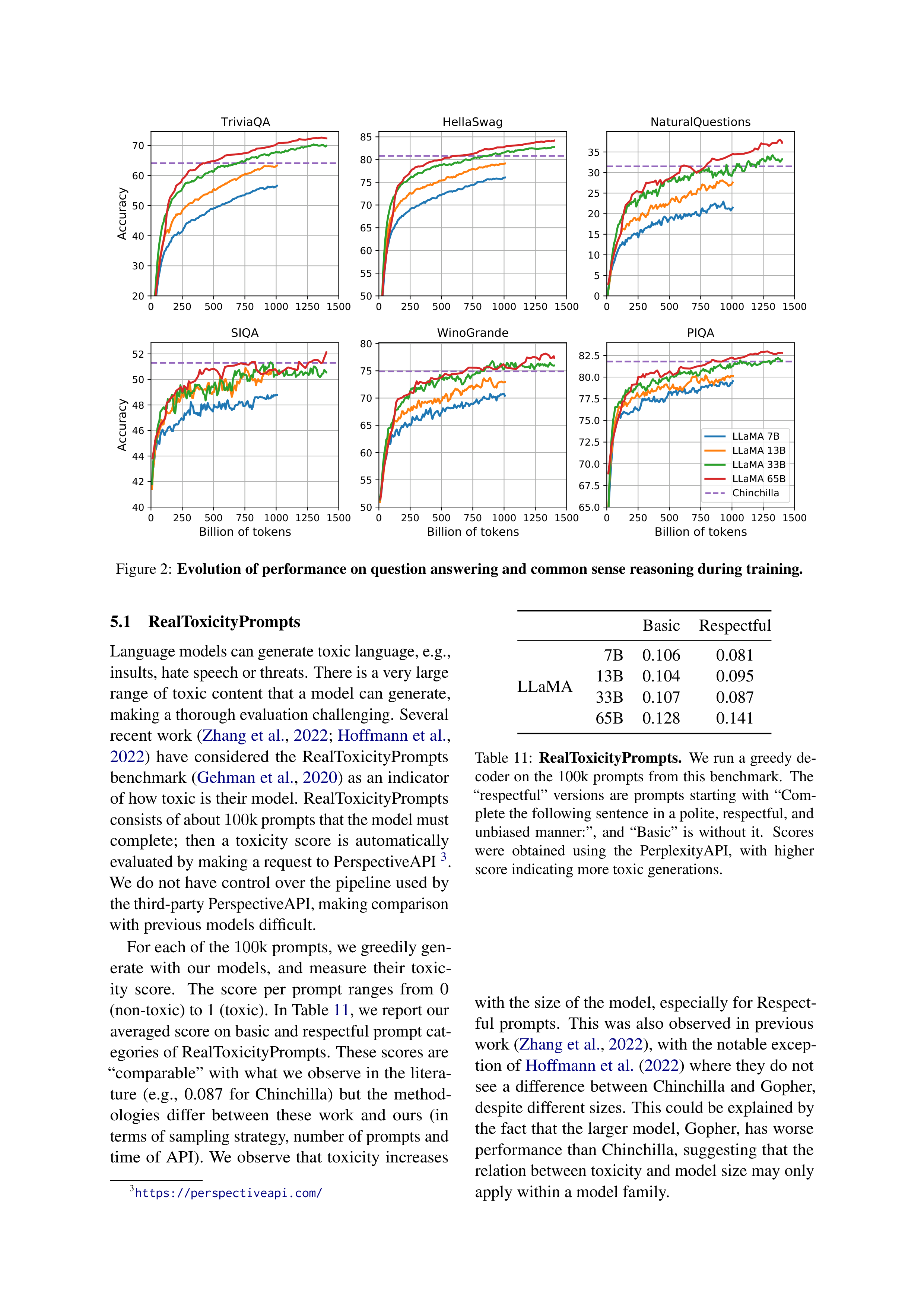 LLaMA Research Paper by Meta — page 8