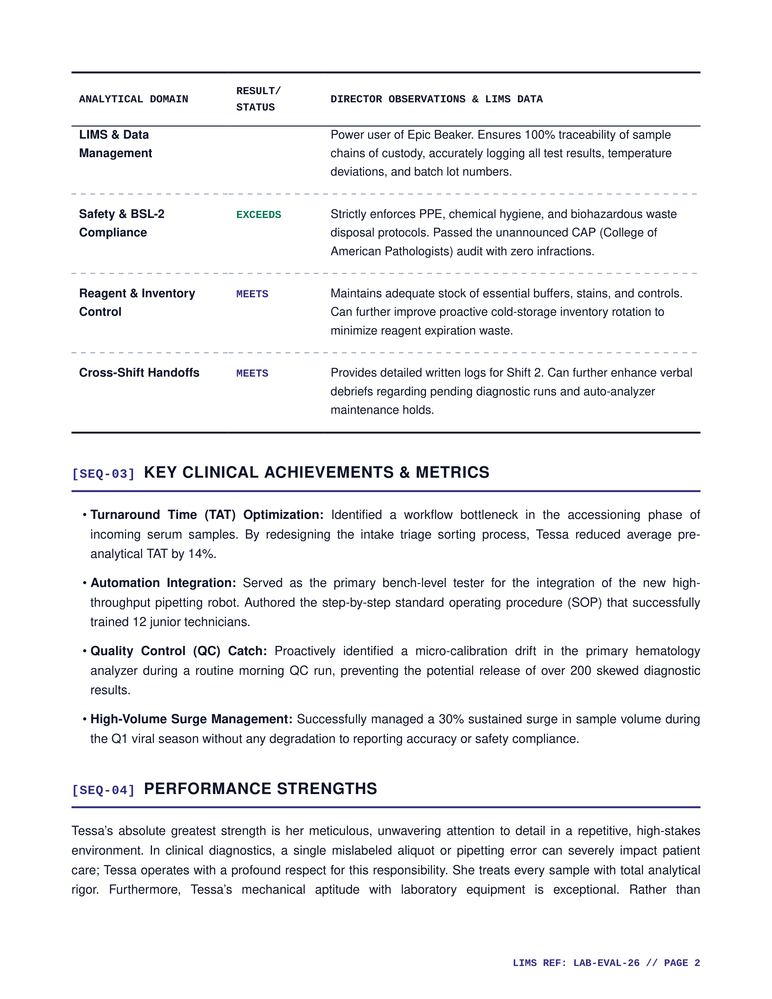 Laboratory Technician Performance Review — page 2
