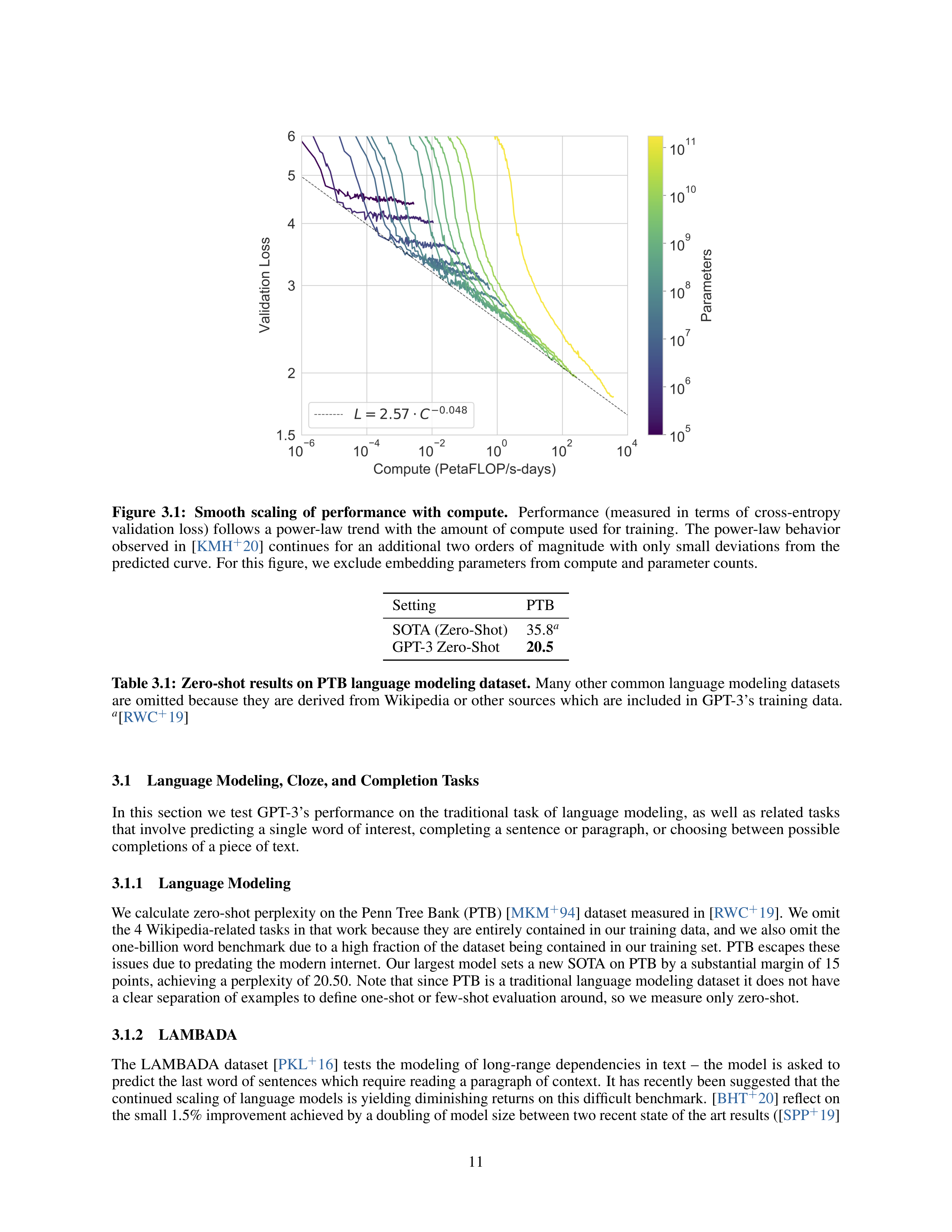Language Models are Few-Shot Learners Research Paper by OpenAI — page 11