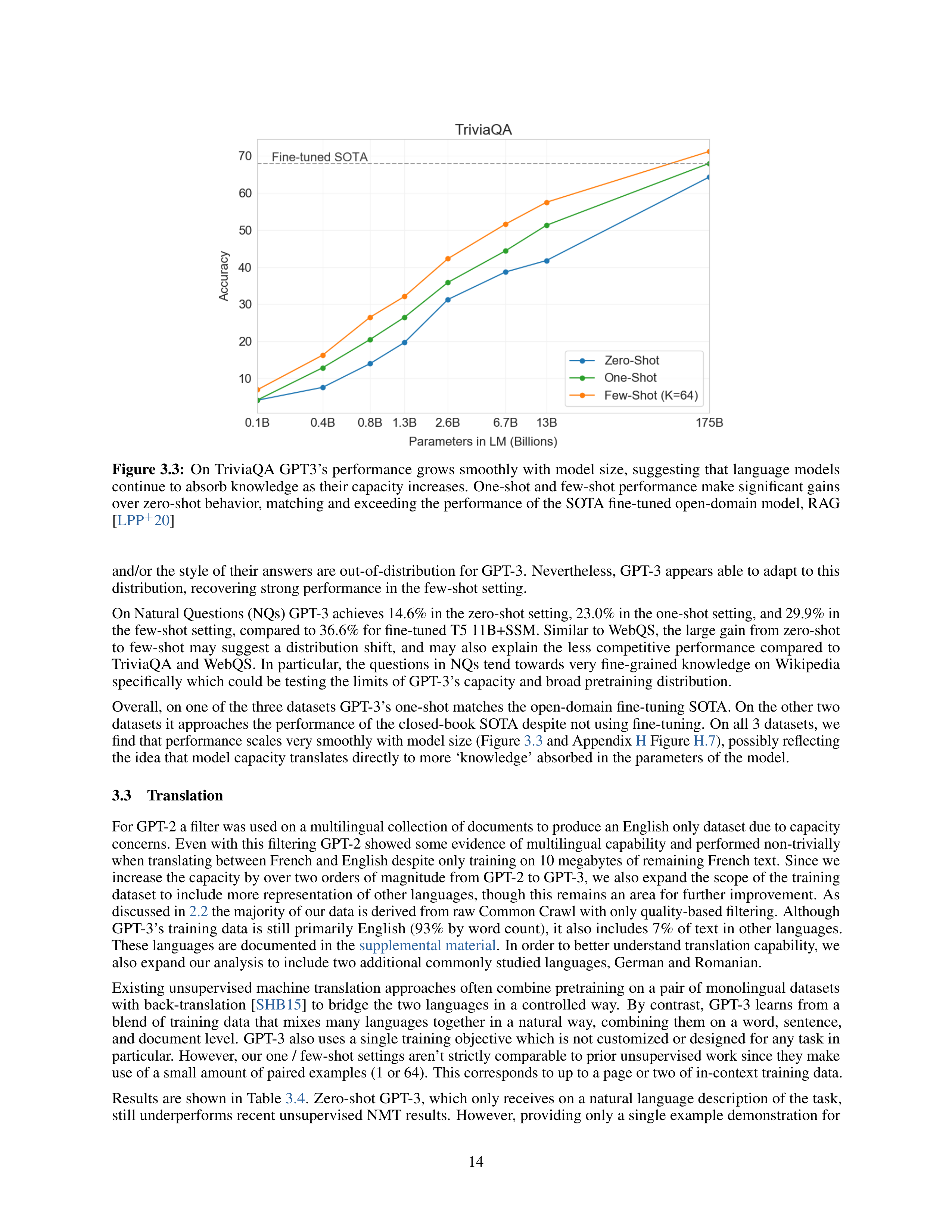 Language Models are Few-Shot Learners Research Paper by OpenAI — page 14