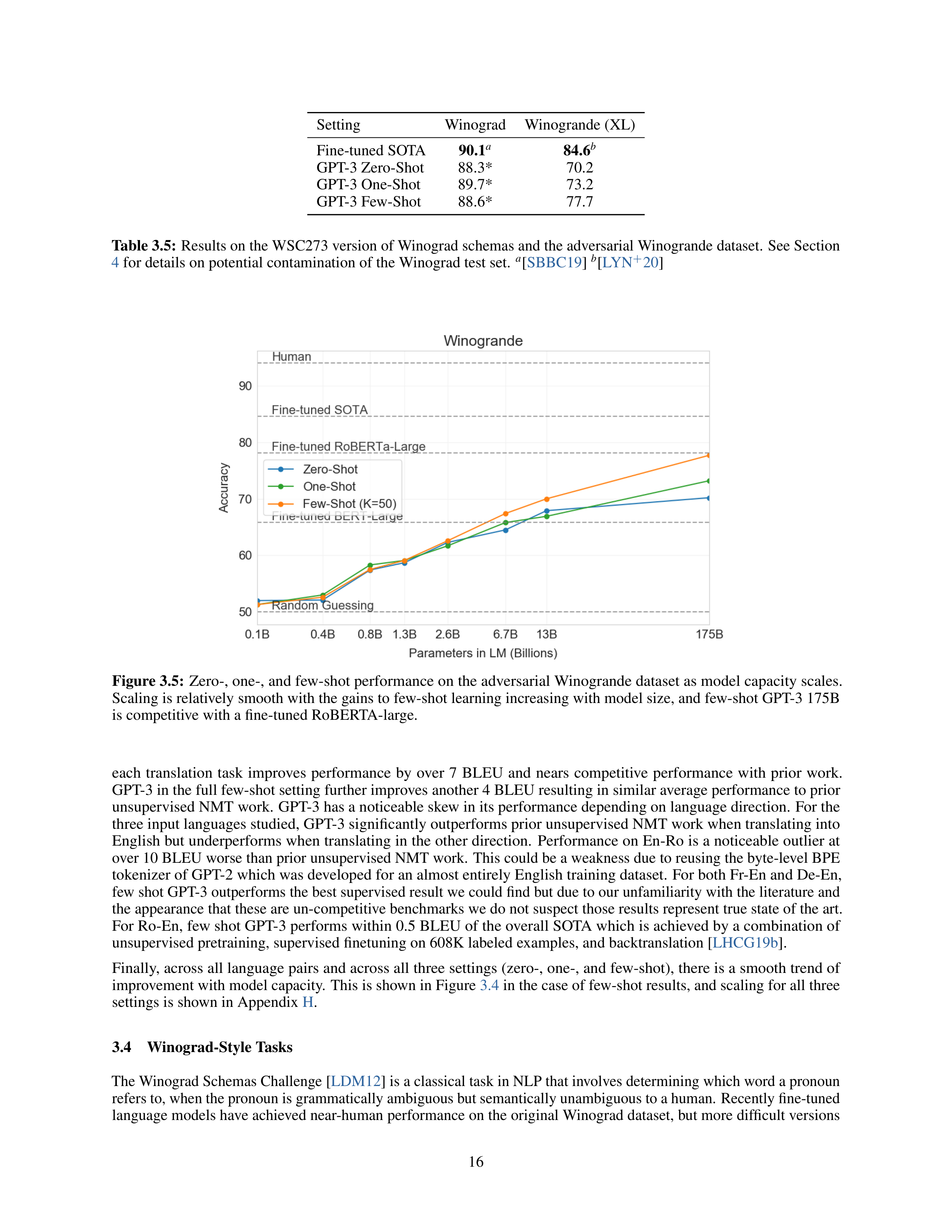 Language Models are Few-Shot Learners Research Paper by OpenAI — page 16