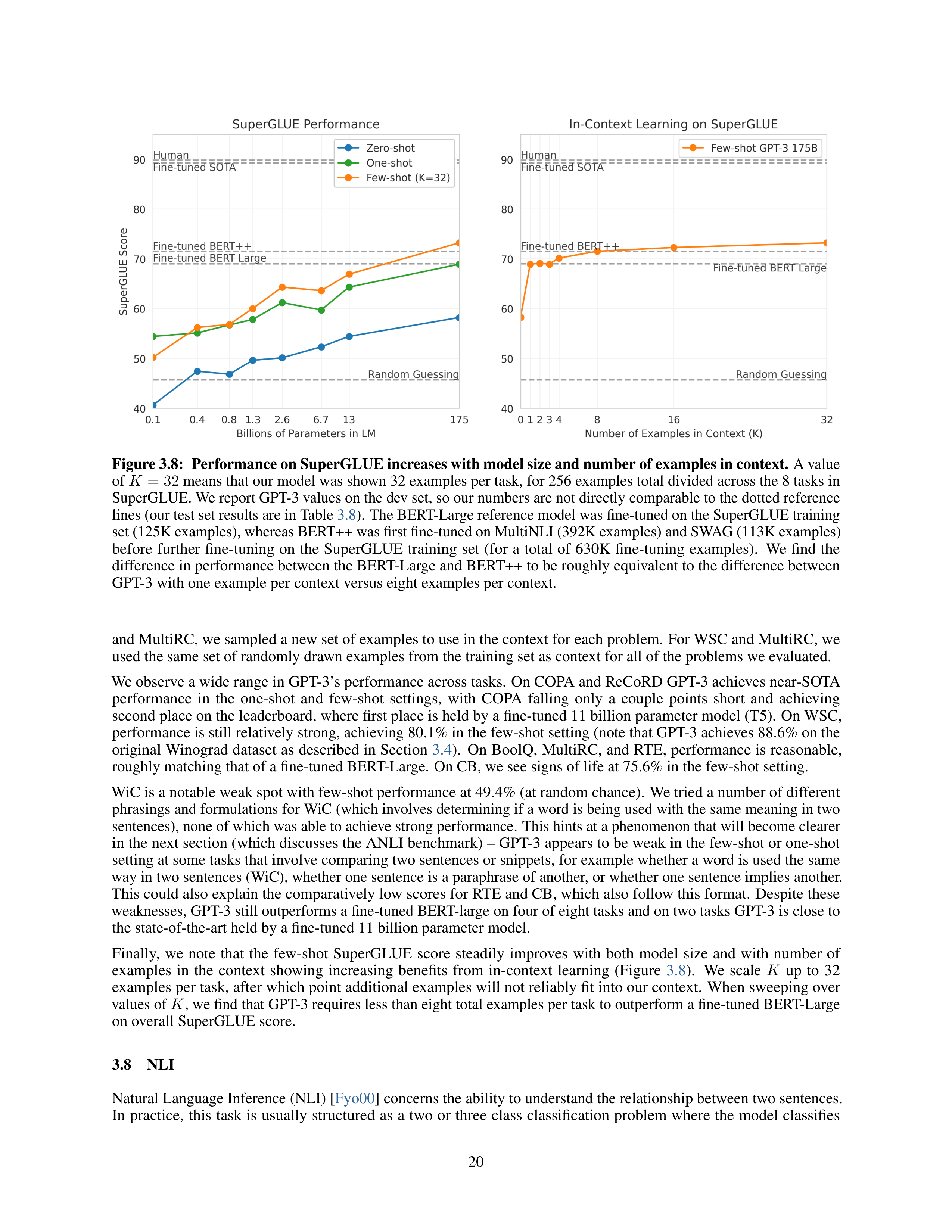 Language Models are Few-Shot Learners Research Paper by OpenAI — page 20
