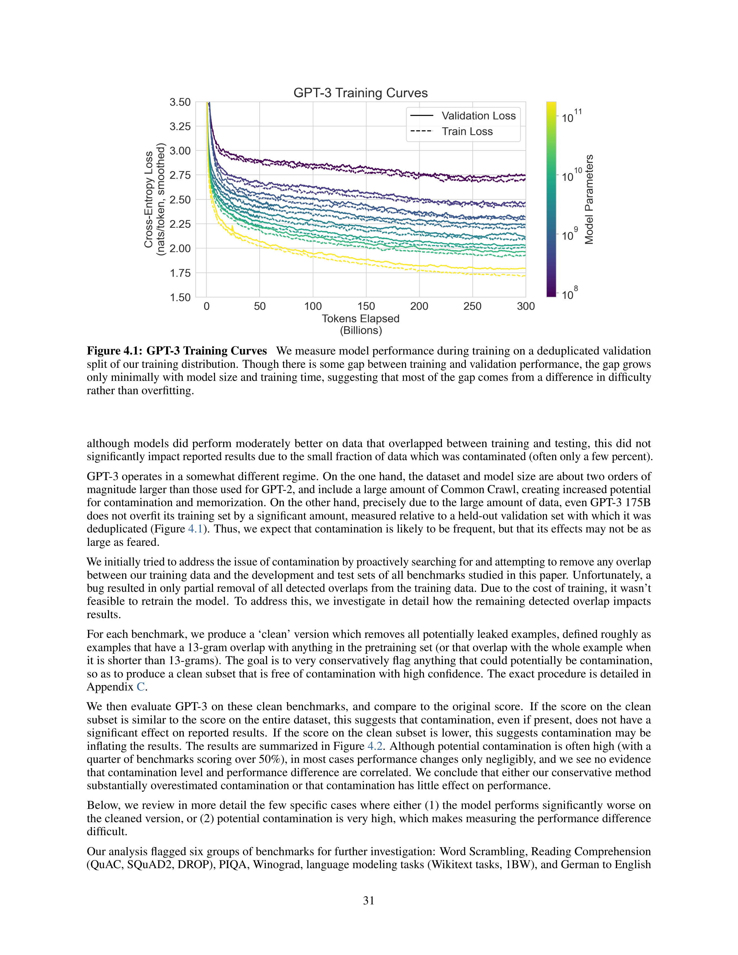 Language Models are Few-Shot Learners Research Paper by OpenAI — page 31
