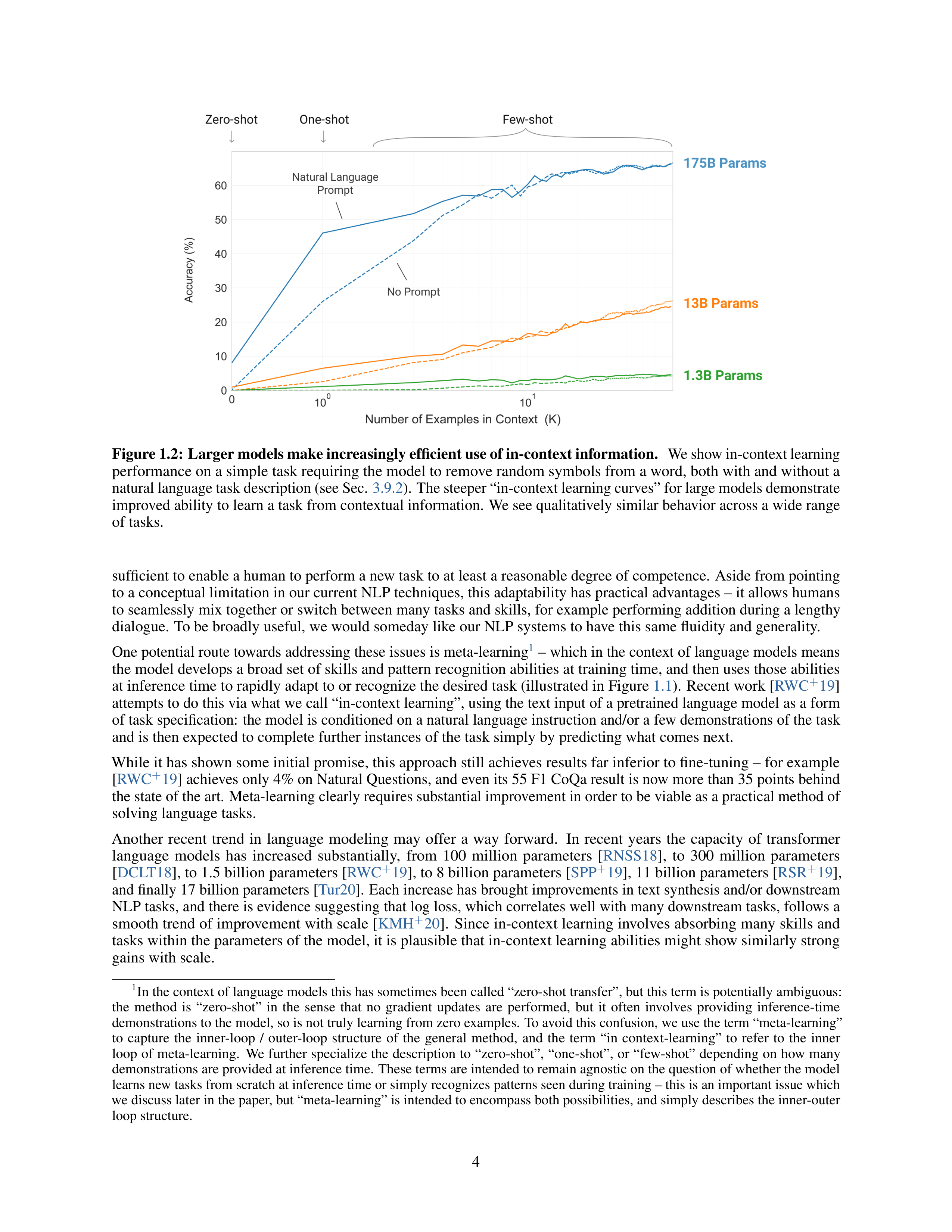 Language Models are Few-Shot Learners Research Paper by OpenAI — page 4