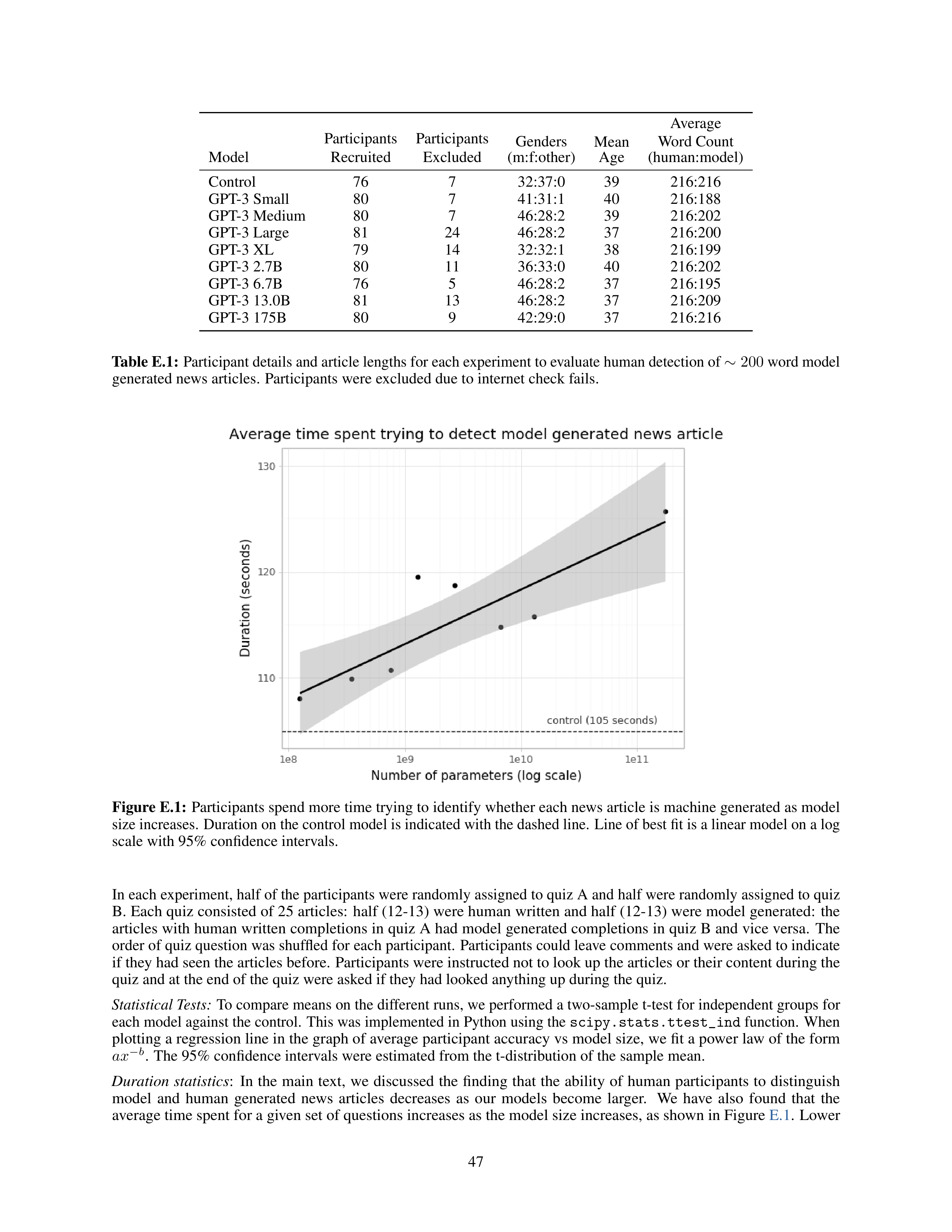 Language Models are Few-Shot Learners Research Paper by OpenAI — page 47
