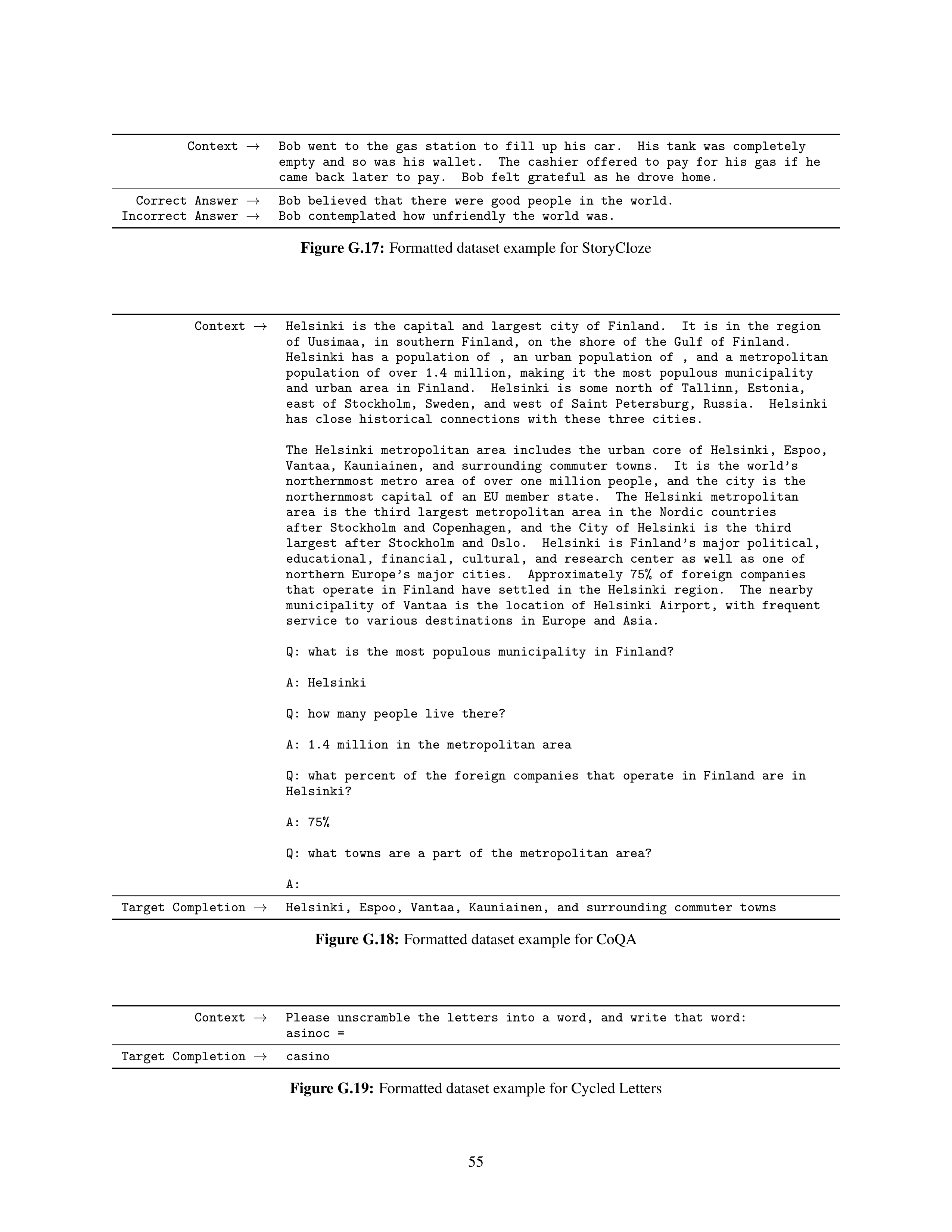 Language Models are Few-Shot Learners Research Paper by OpenAI — page 55