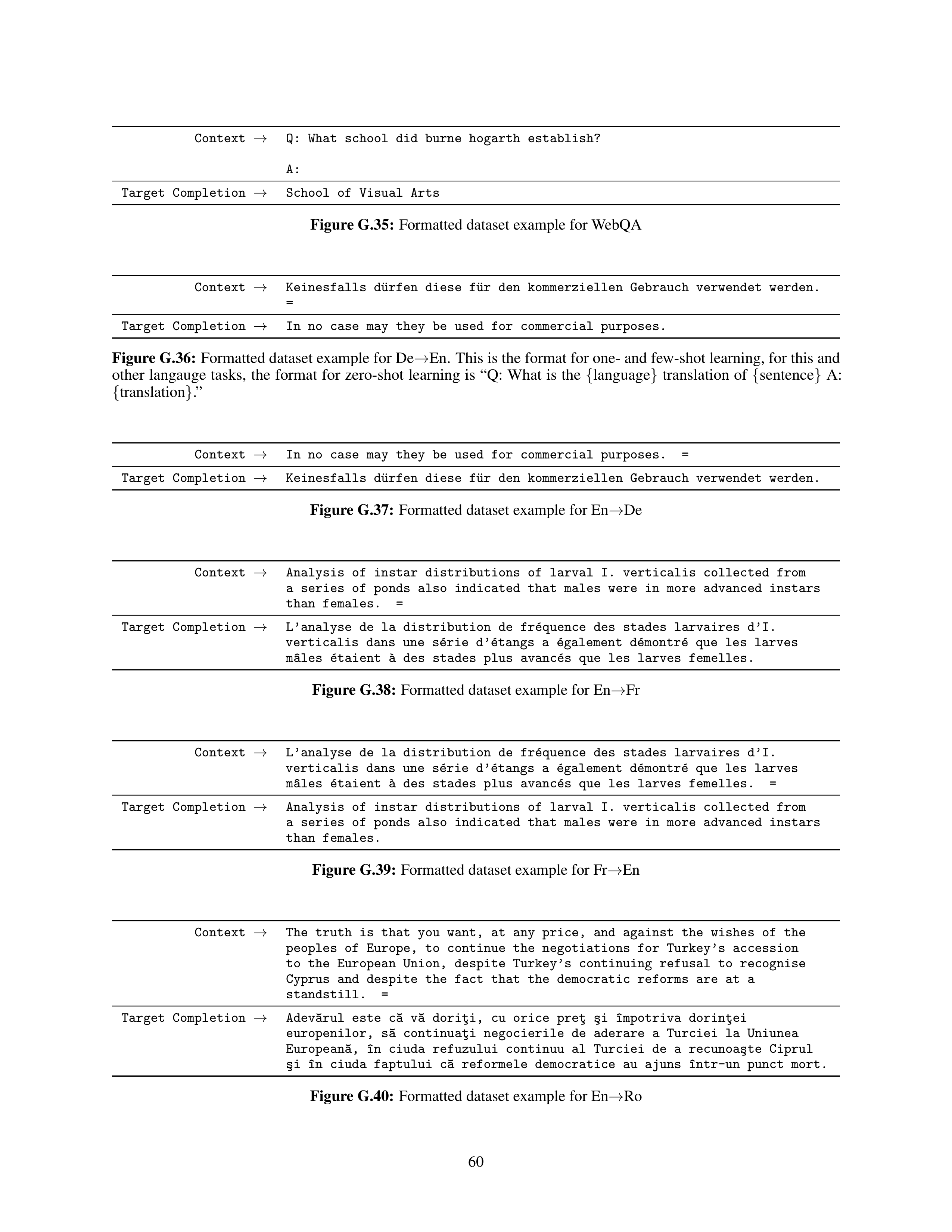 Language Models are Few-Shot Learners Research Paper by OpenAI — page 60