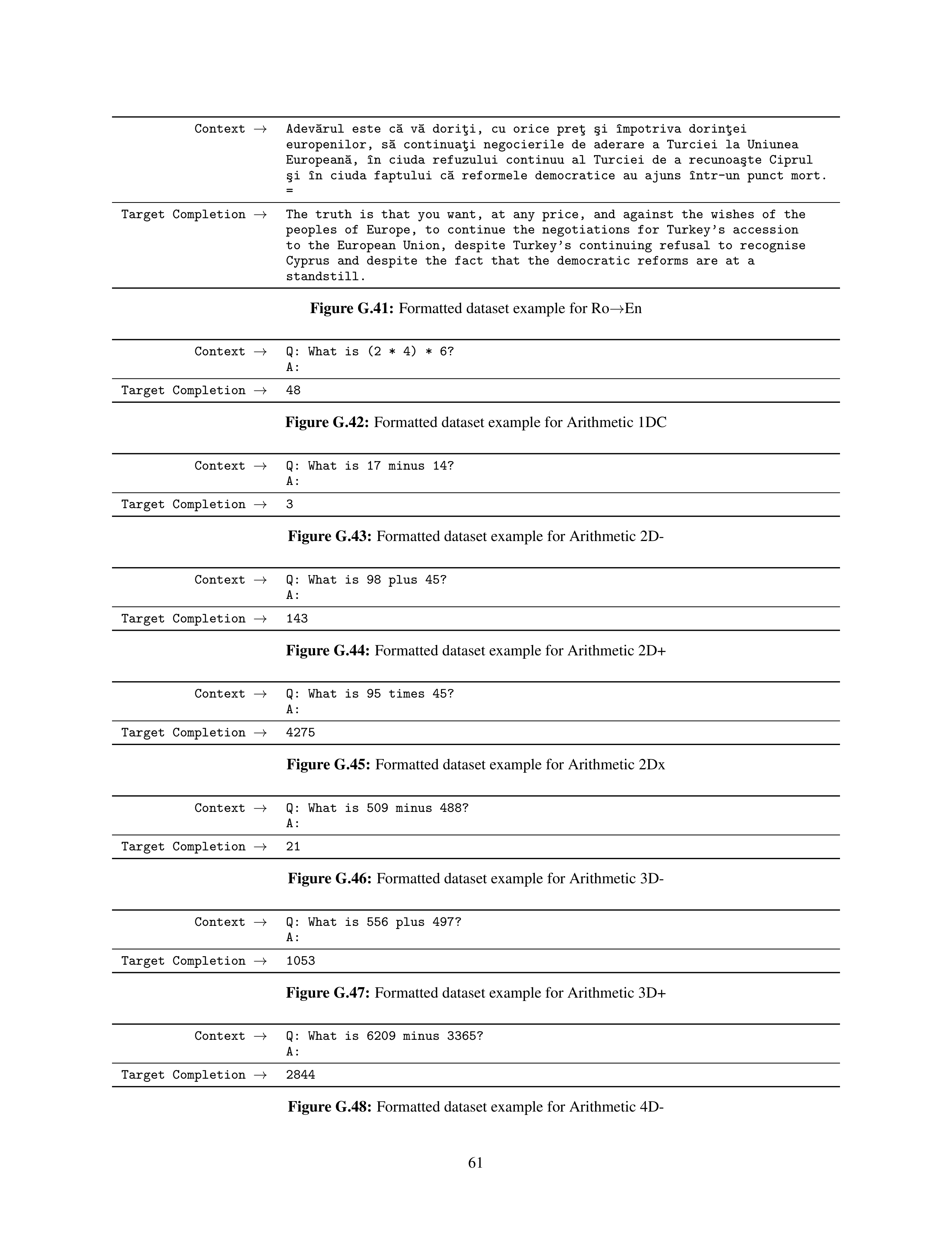 Language Models are Few-Shot Learners Research Paper by OpenAI — page 61