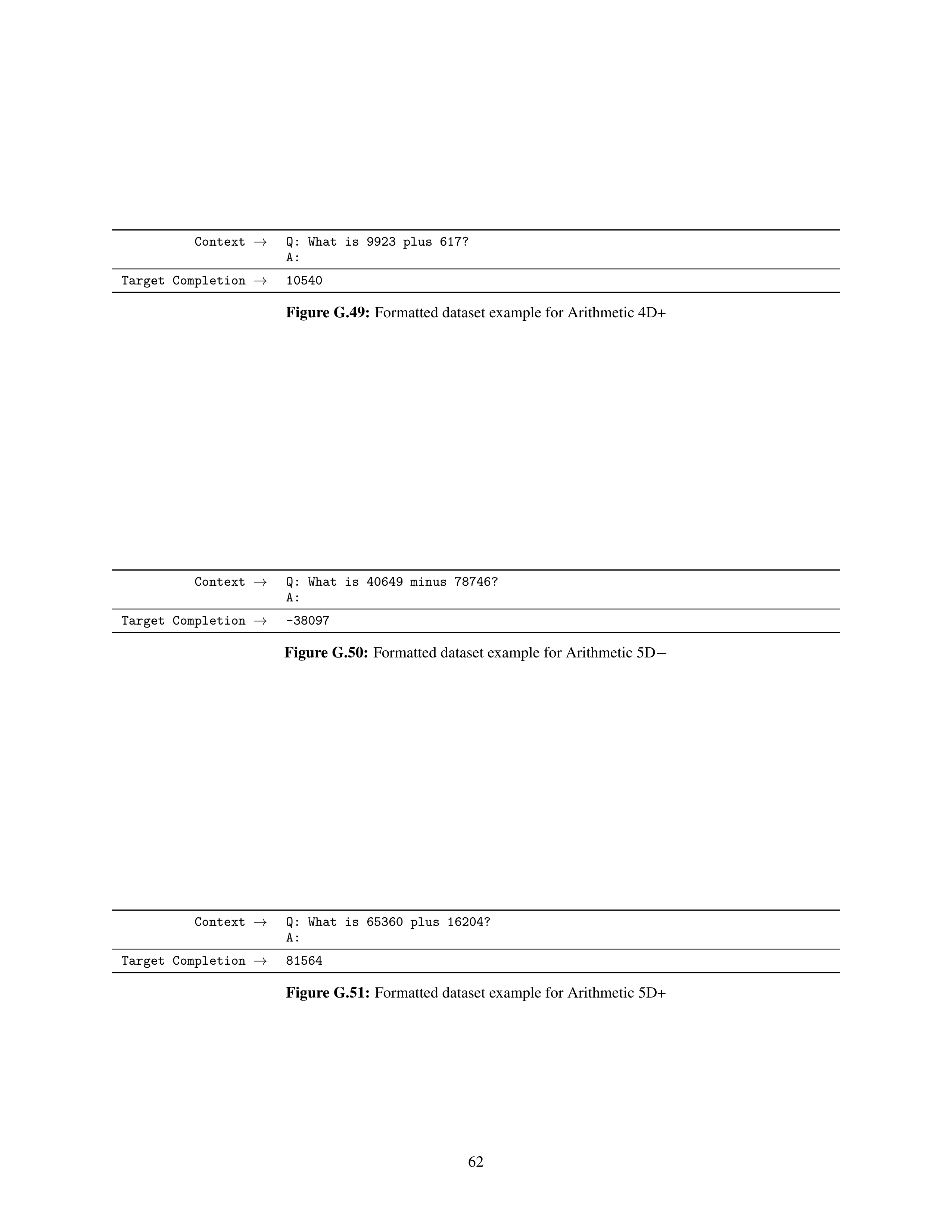 Language Models are Few-Shot Learners Research Paper by OpenAI — page 62