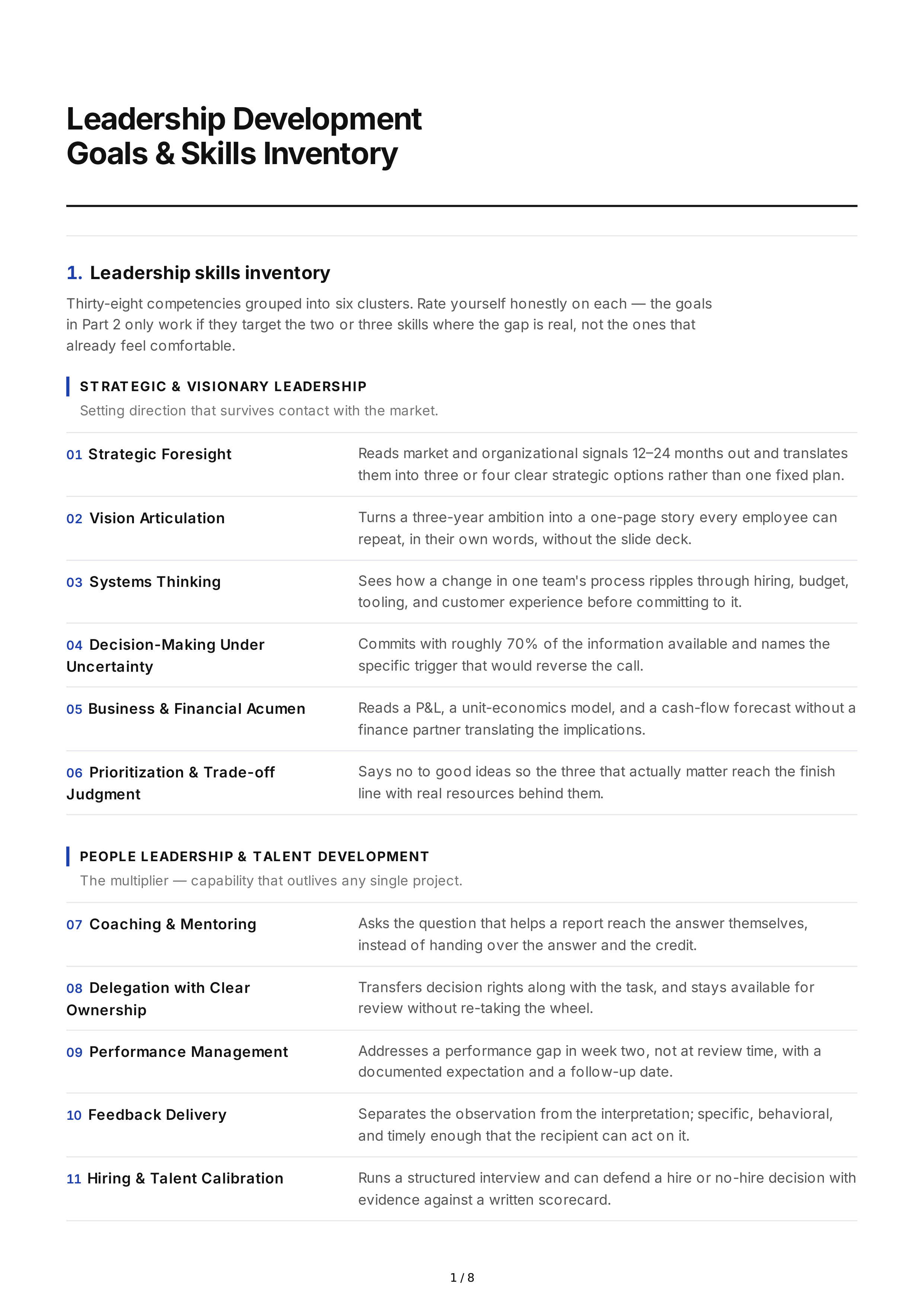 Leadership Development Professional Goals — page 1