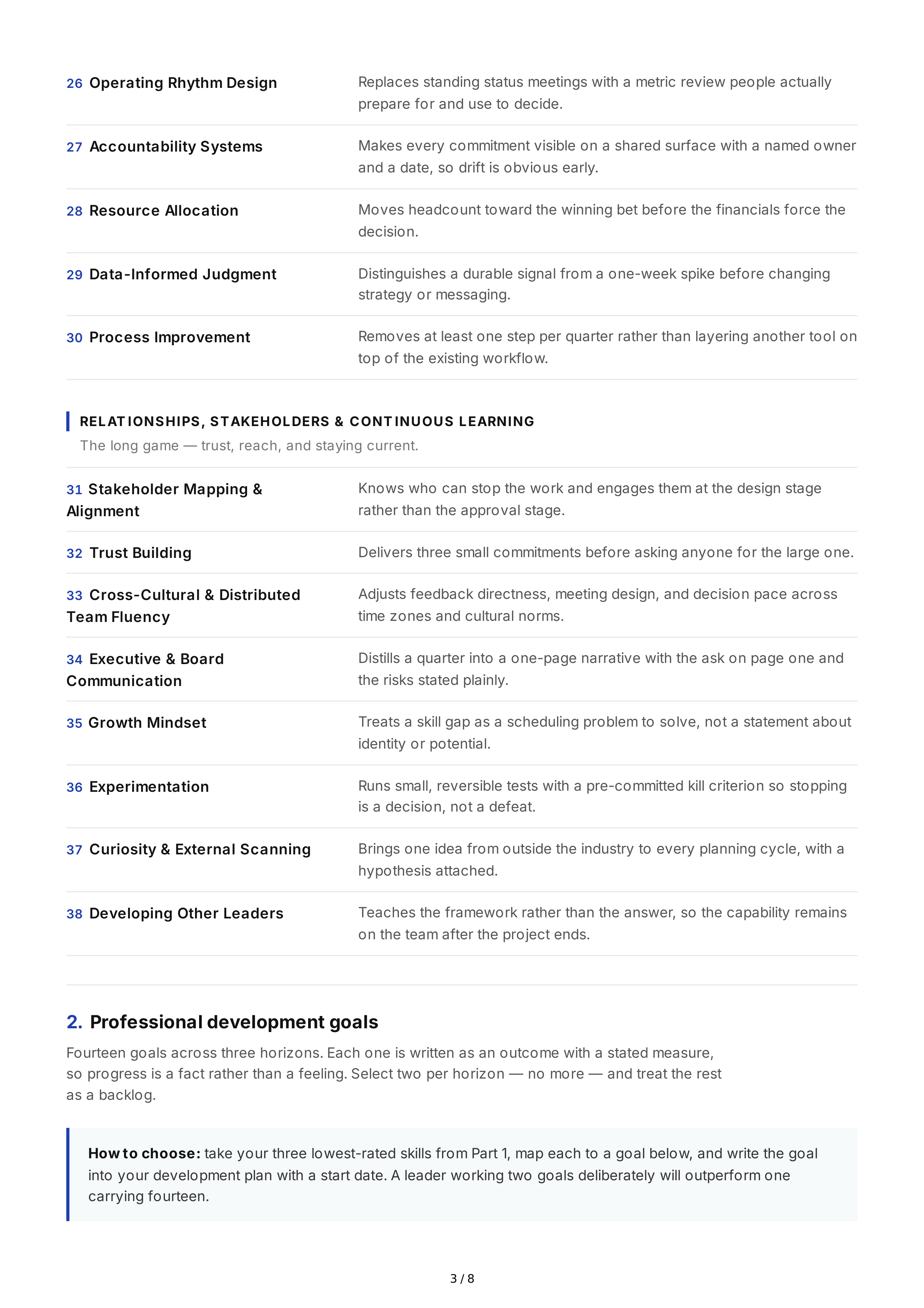 Leadership Development Professional Goals — page 3
