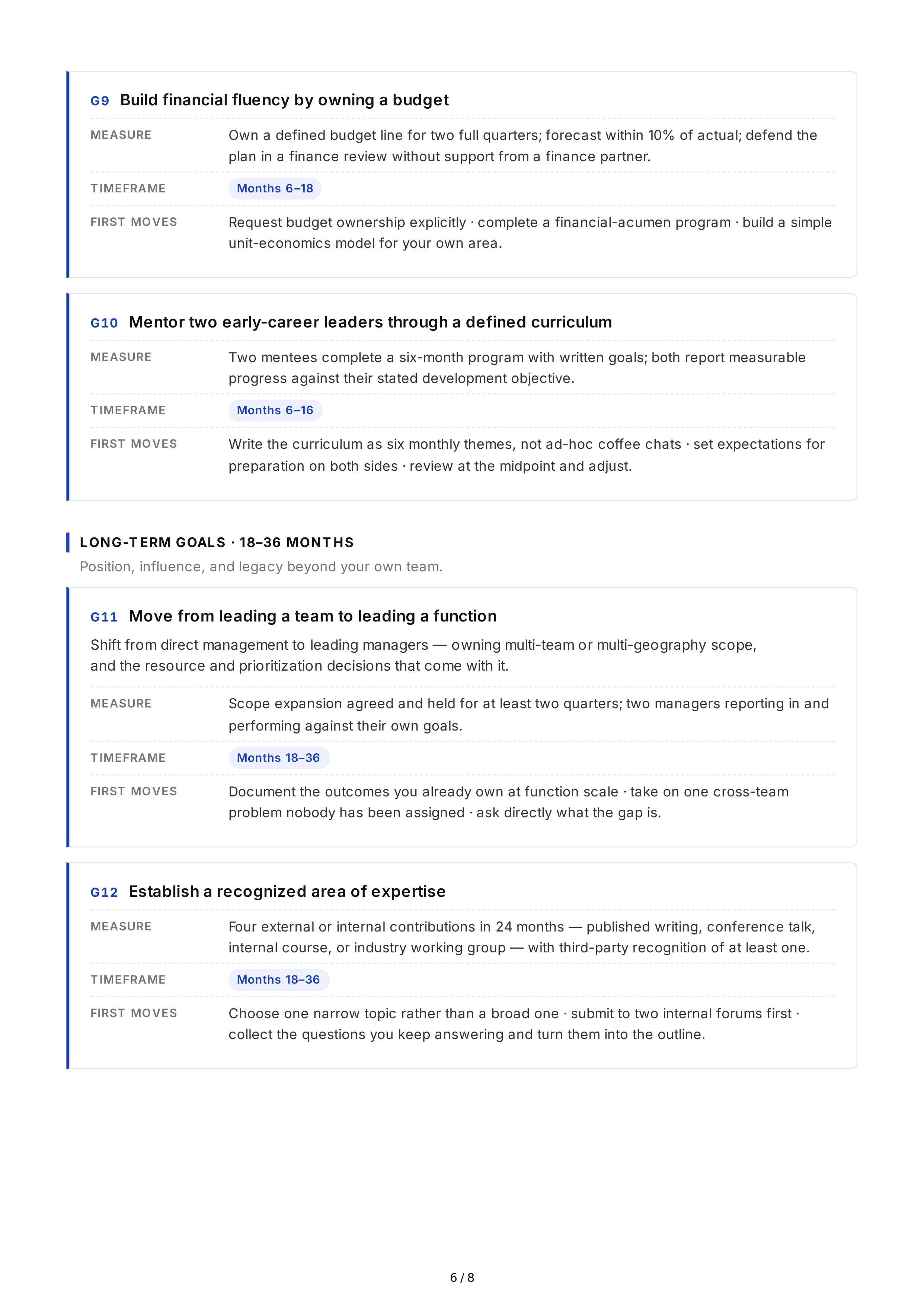 Leadership Development Professional Goals — page 6