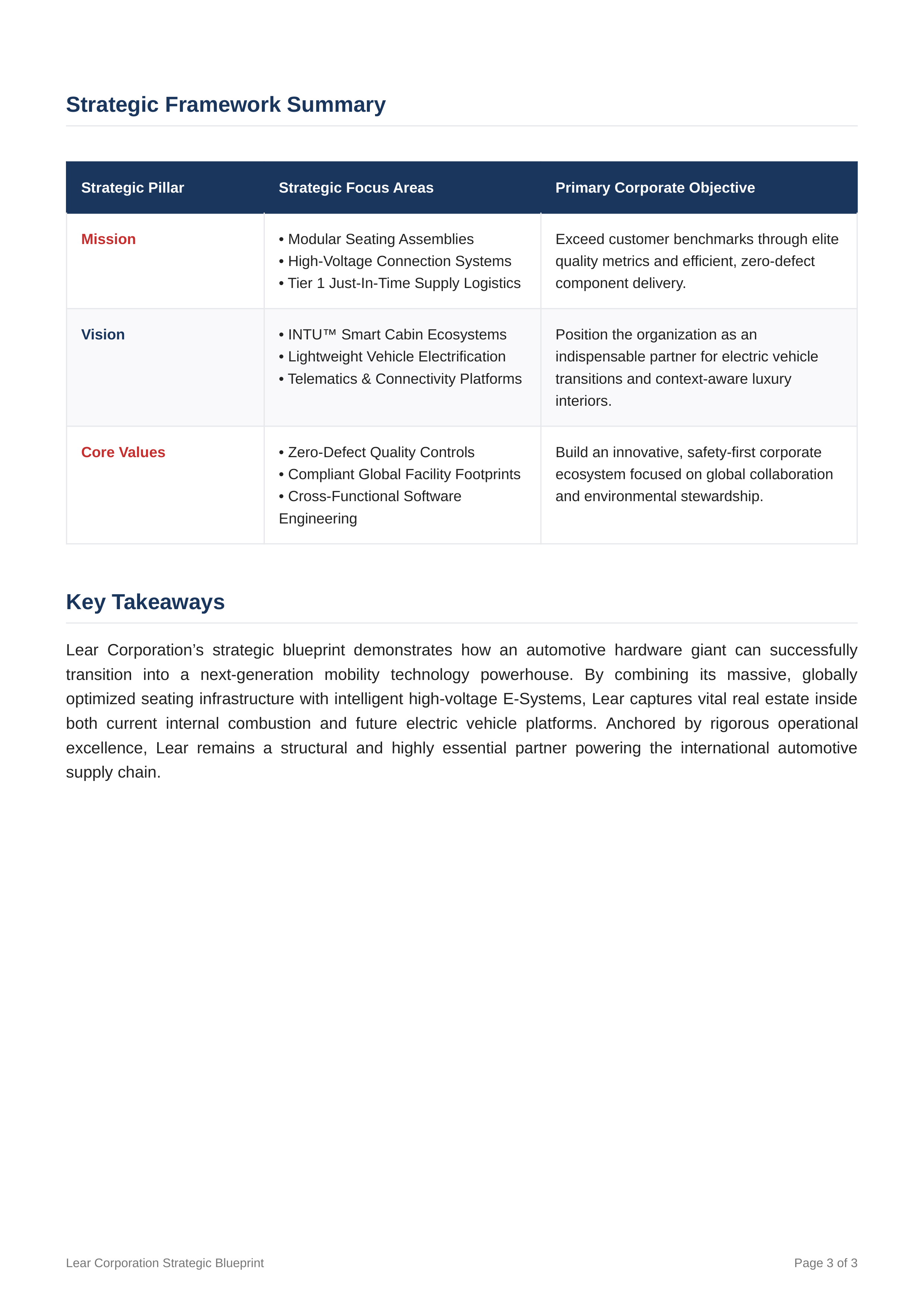 Lear Mission Statement — page 3