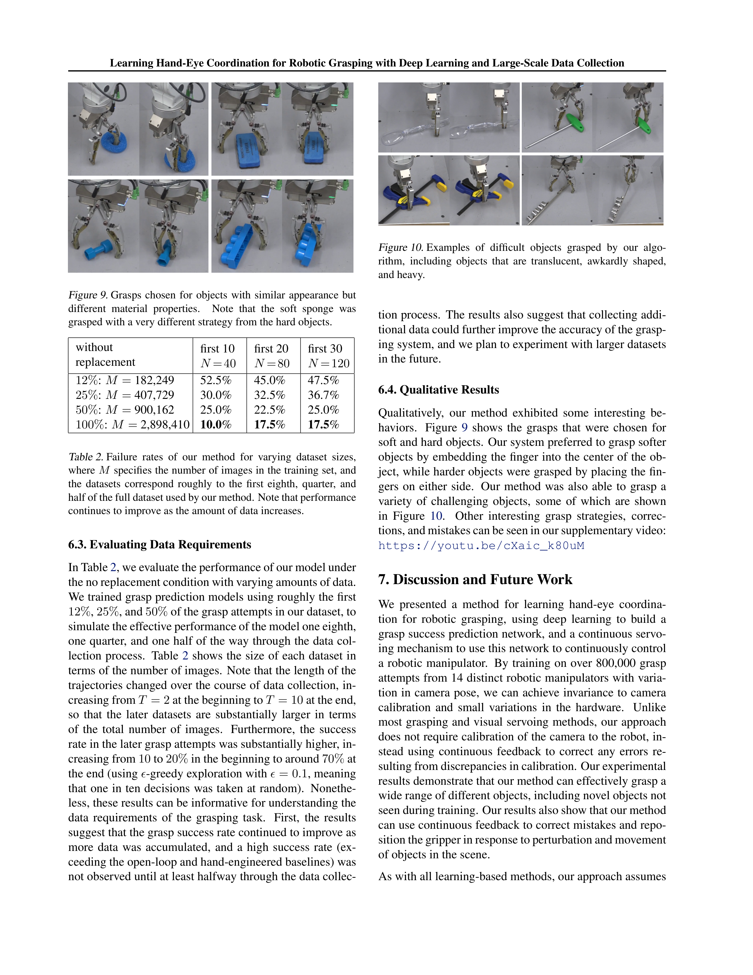 Learning Hand-Eye Coordination for Robotic Grasping Research Paper by Google — page 9