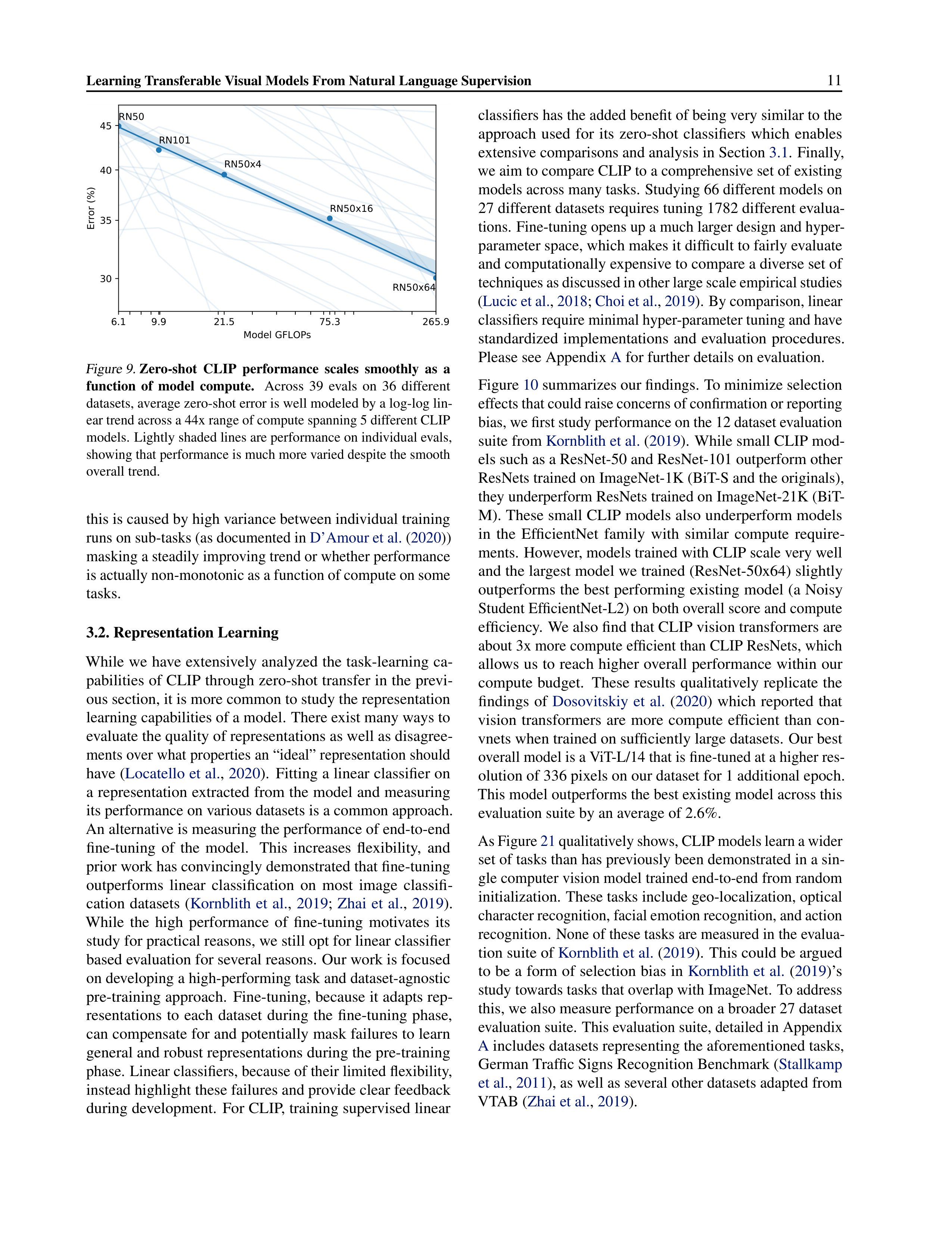 Learning Transferable Visual Models Research Paper by OpenAI — page 11