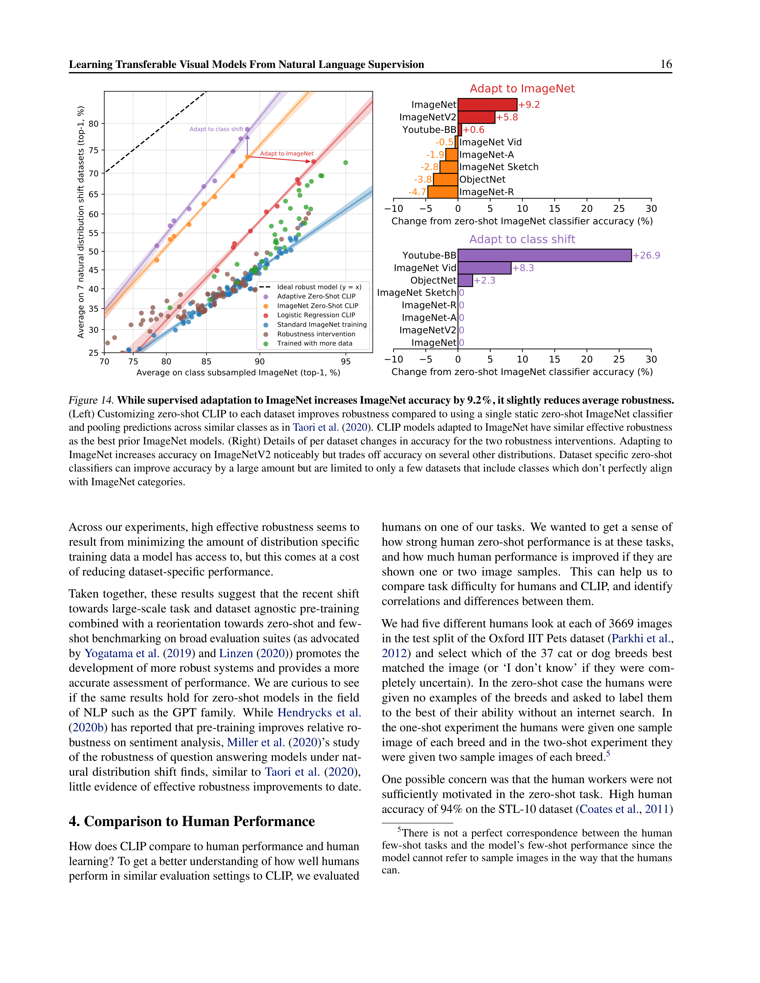 Learning Transferable Visual Models Research Paper by OpenAI — page 16