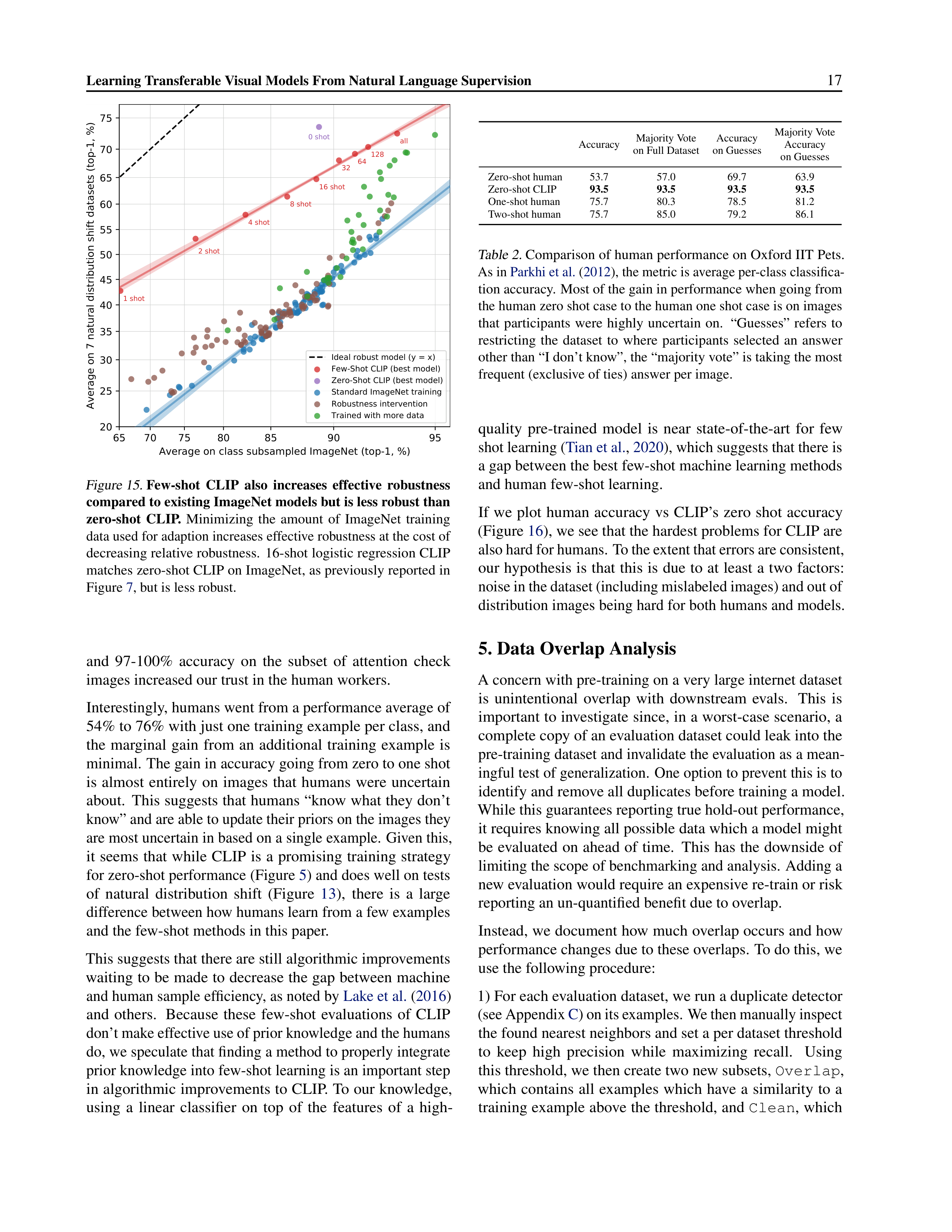 Learning Transferable Visual Models Research Paper by OpenAI — page 17