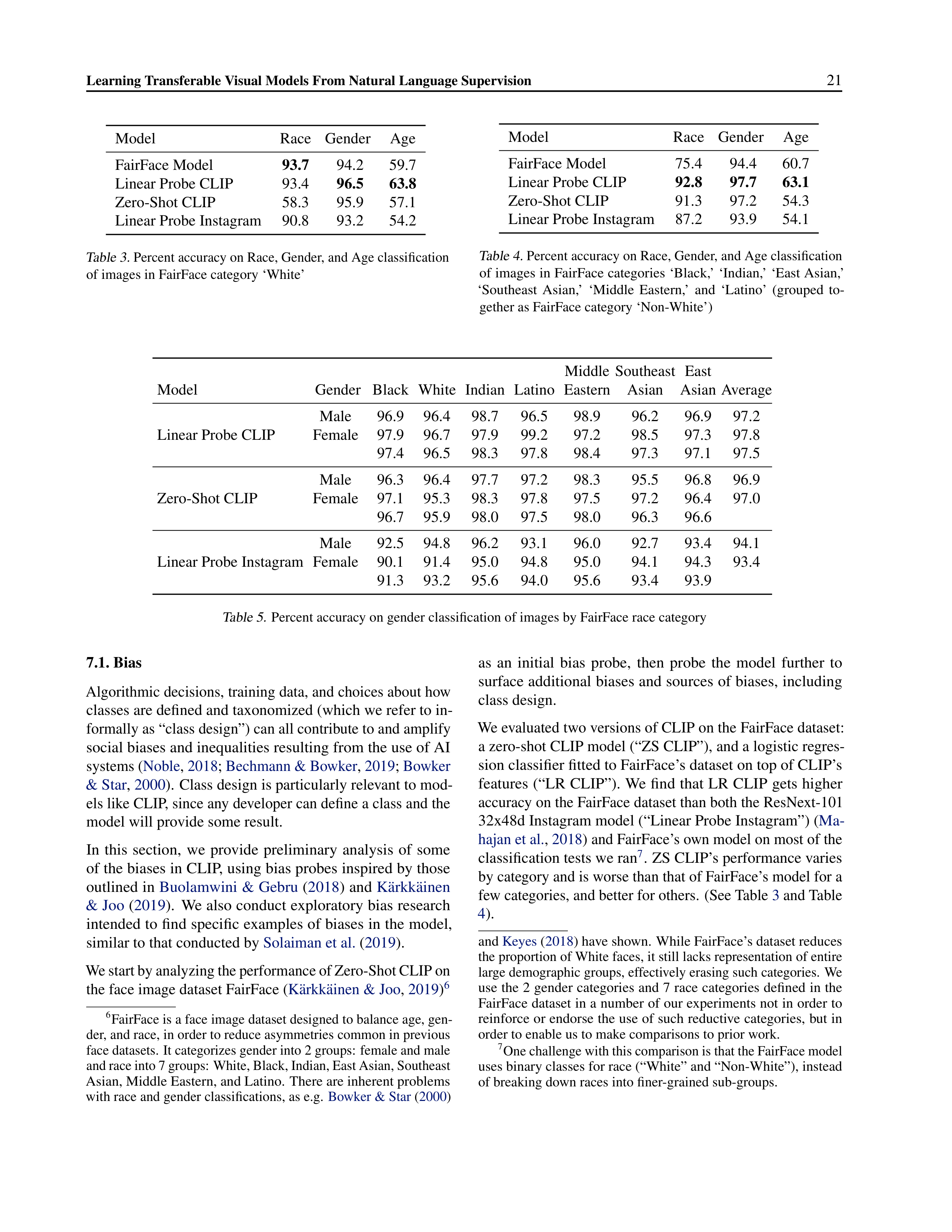 Learning Transferable Visual Models Research Paper by OpenAI — page 21
