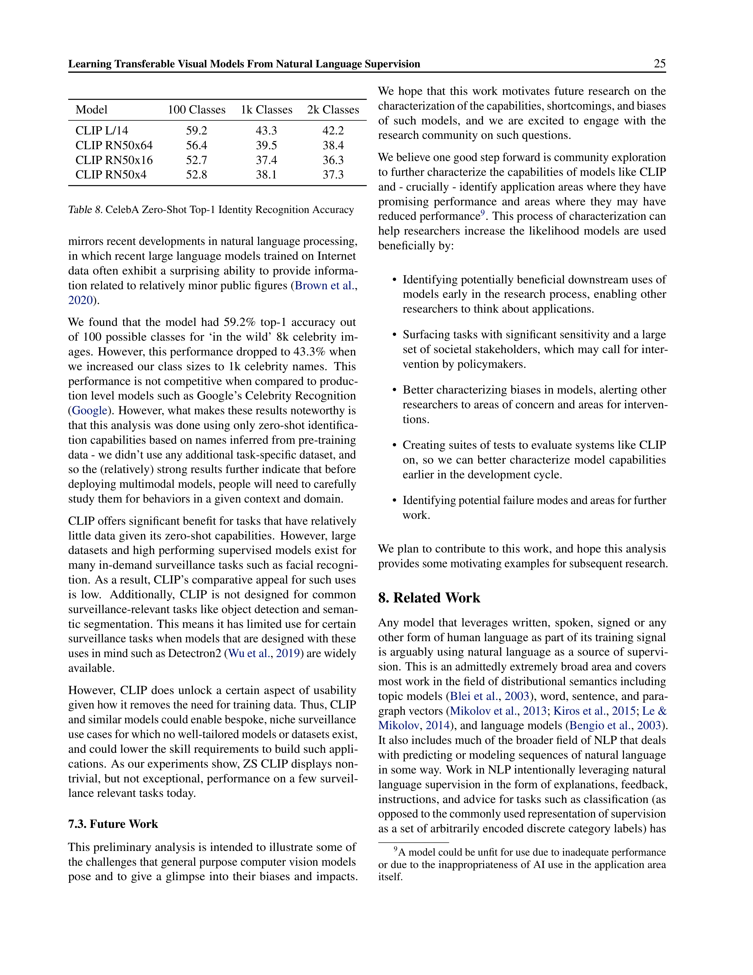 Learning Transferable Visual Models Research Paper by OpenAI — page 25