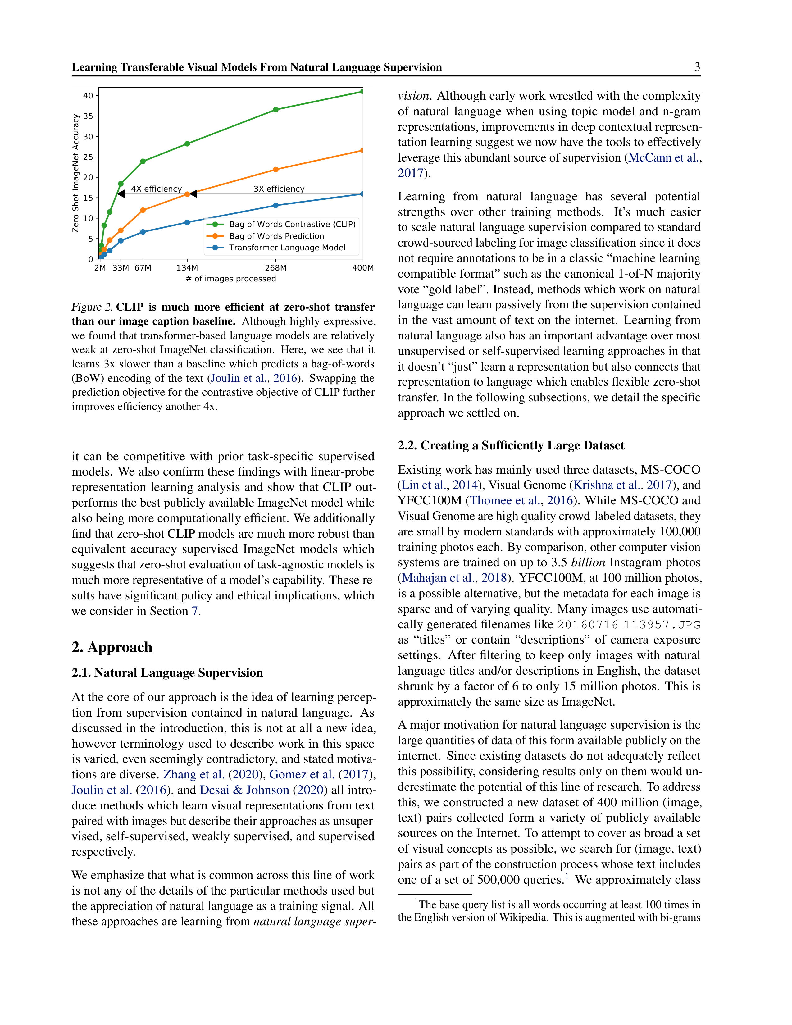 Learning Transferable Visual Models Research Paper by OpenAI — page 3