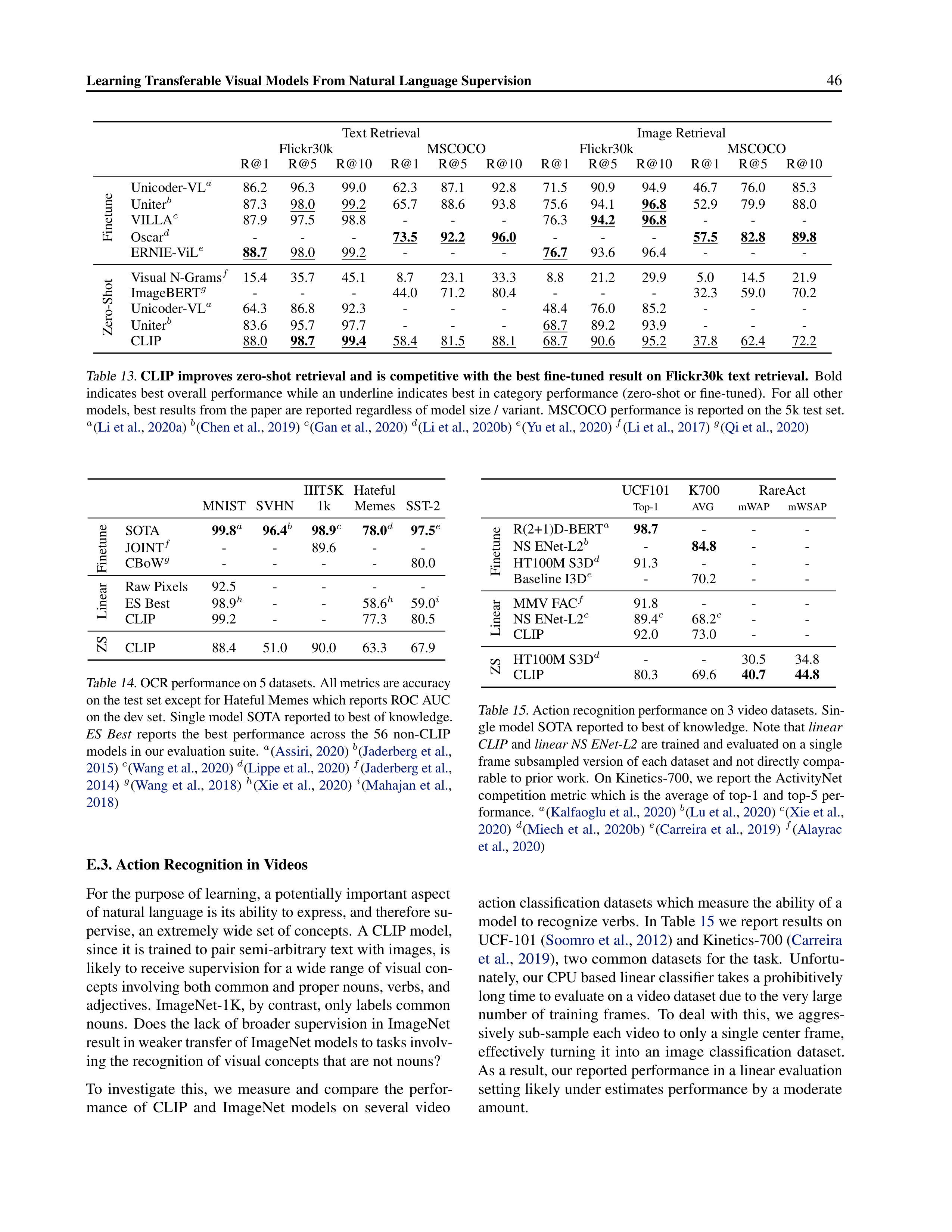 Learning Transferable Visual Models Research Paper by OpenAI — page 46