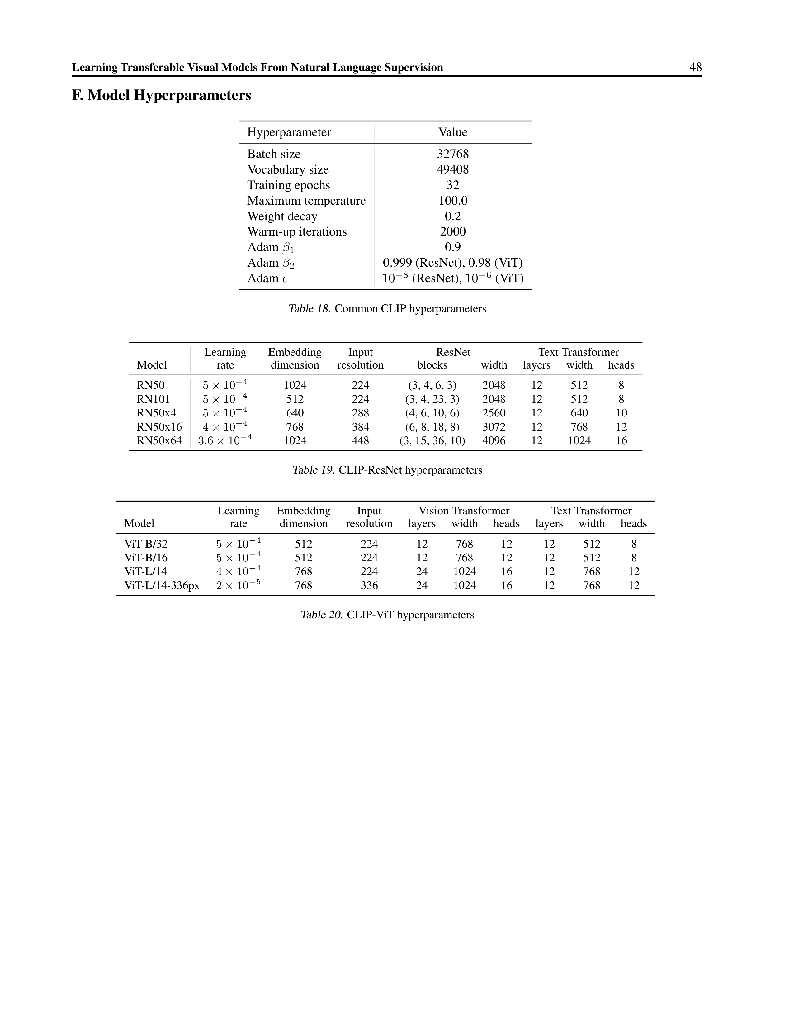 Learning Transferable Visual Models Research Paper by OpenAI — page 48