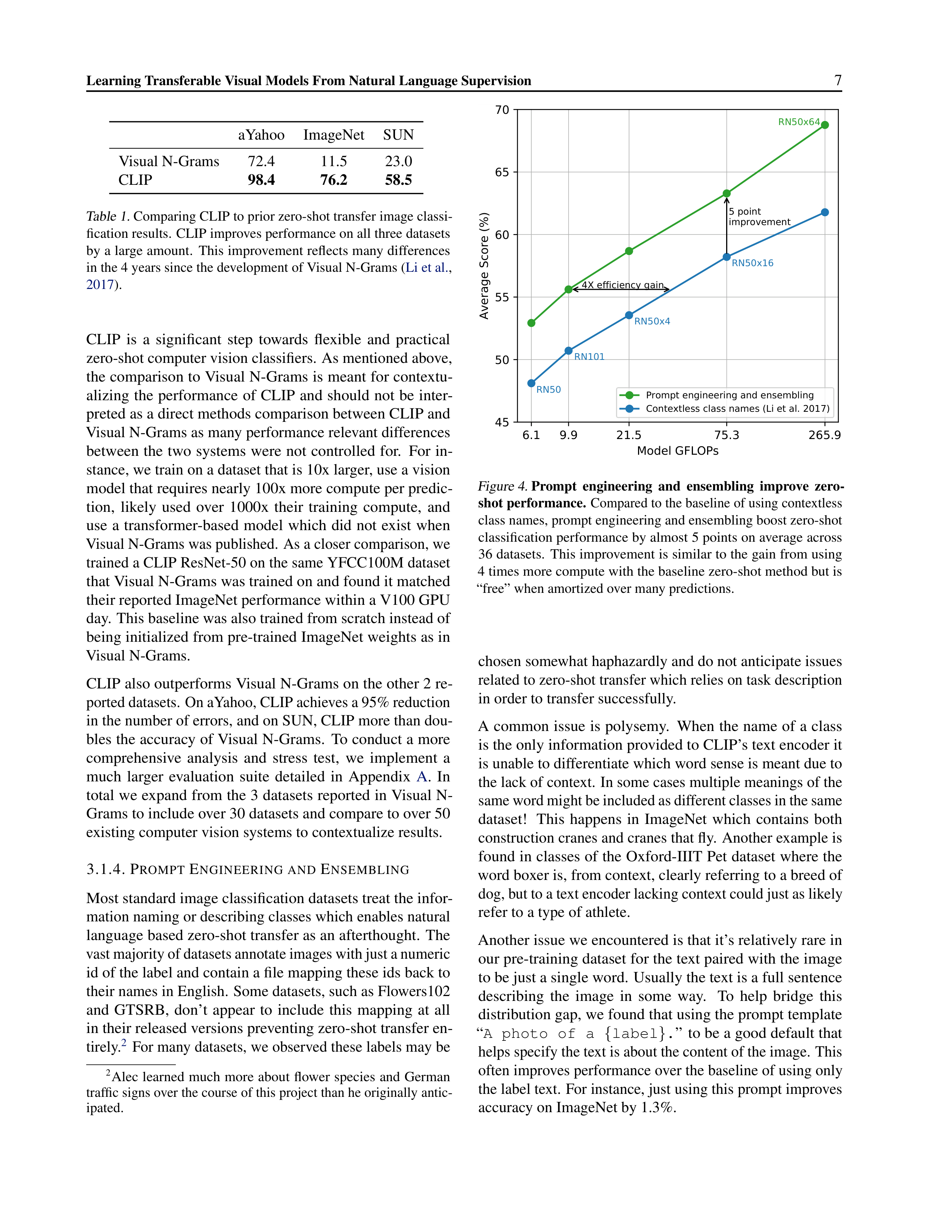 Learning Transferable Visual Models Research Paper by OpenAI — page 7
