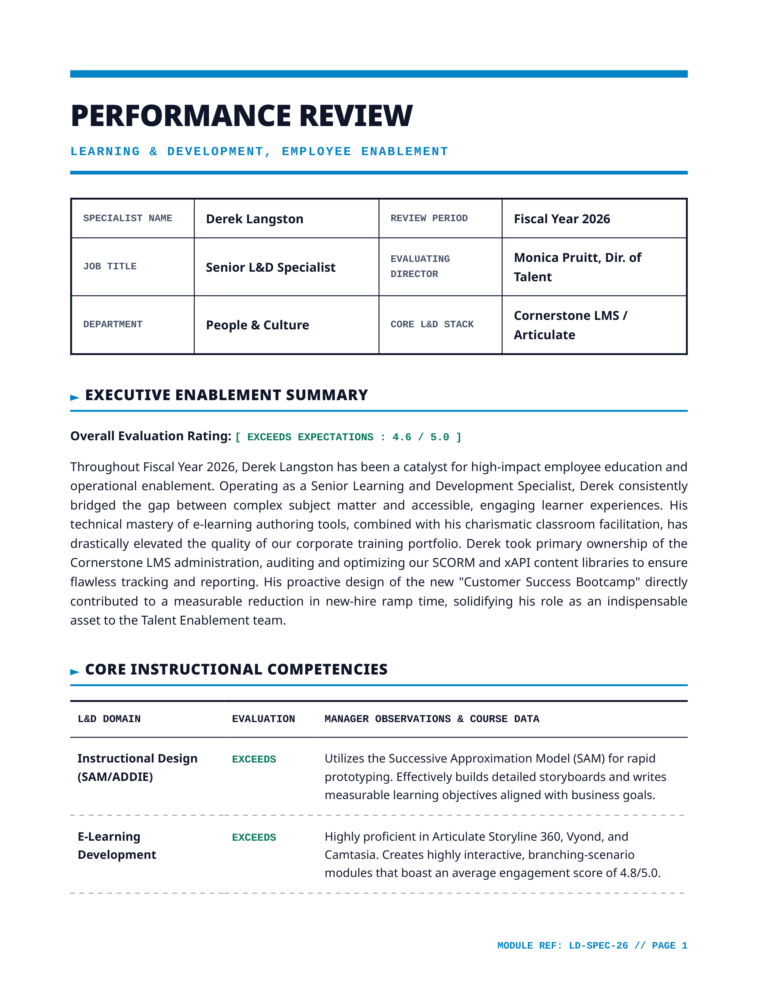 Learning and Development Specialist Performance Review — page 1