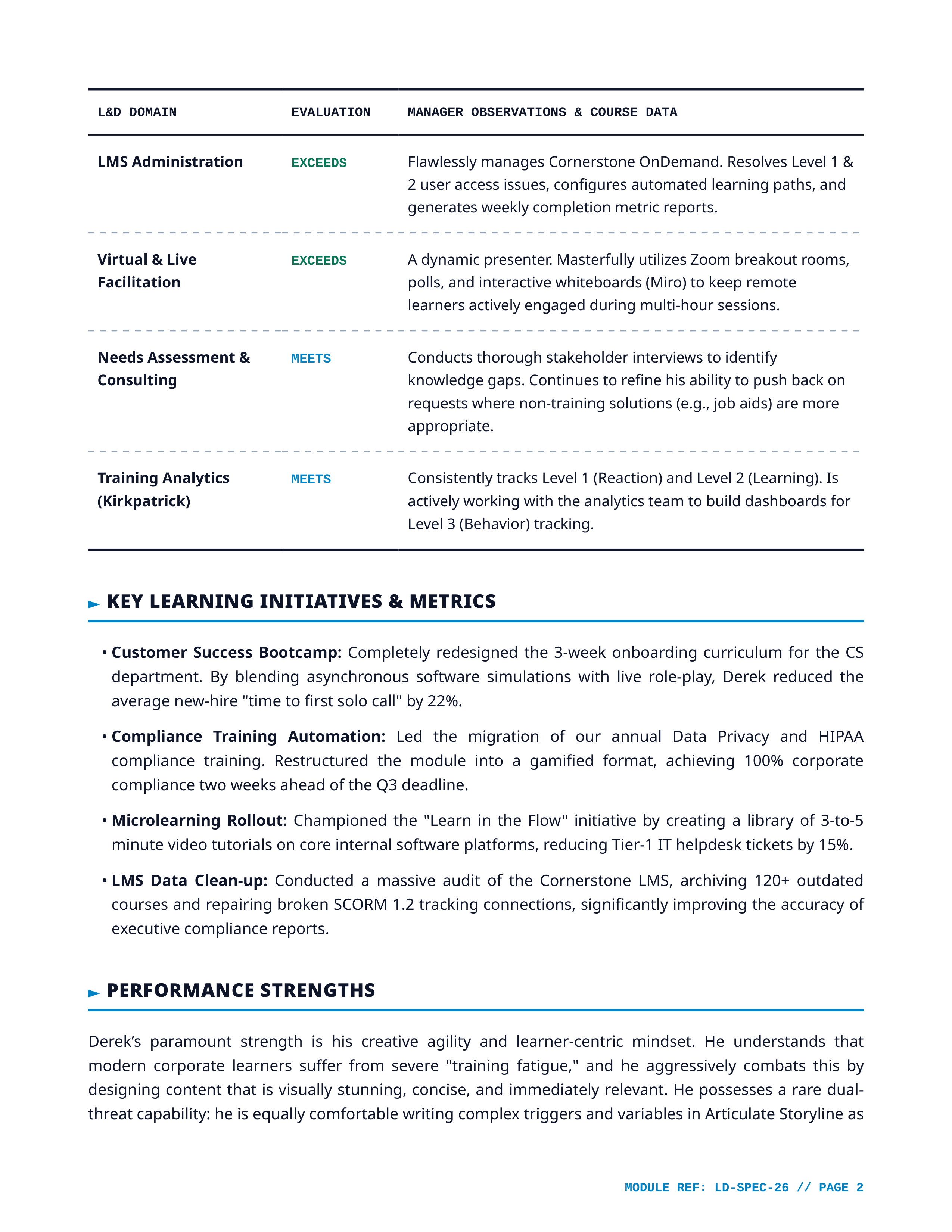 Learning and Development Specialist Performance Review — page 2