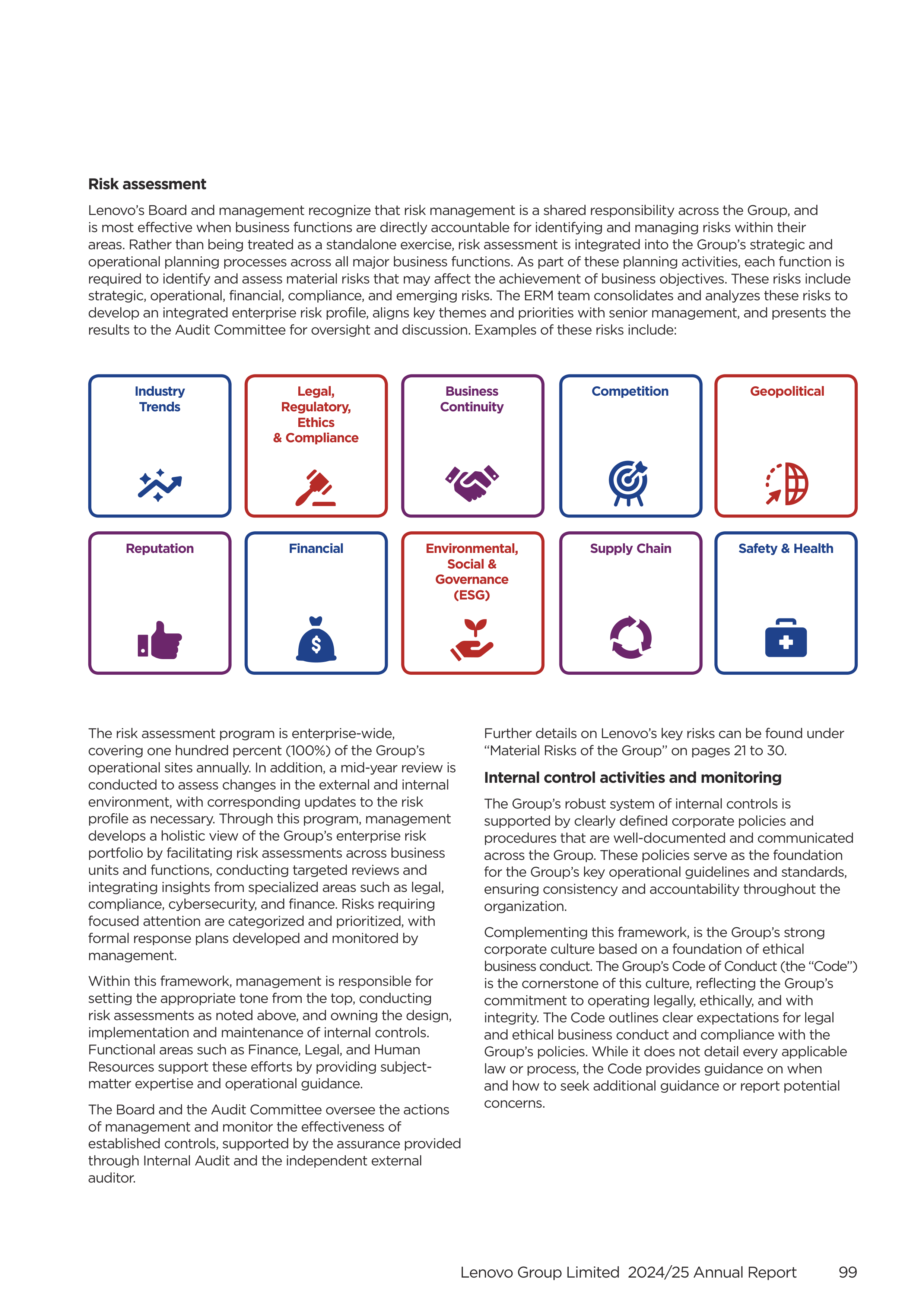 Lenovo Annual Report — page 101