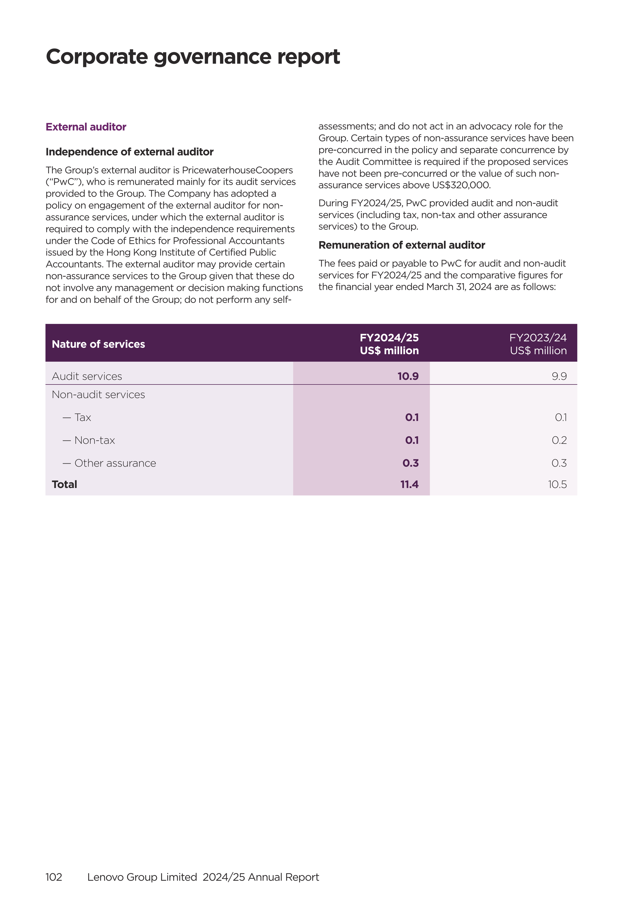 Lenovo Annual Report — page 104