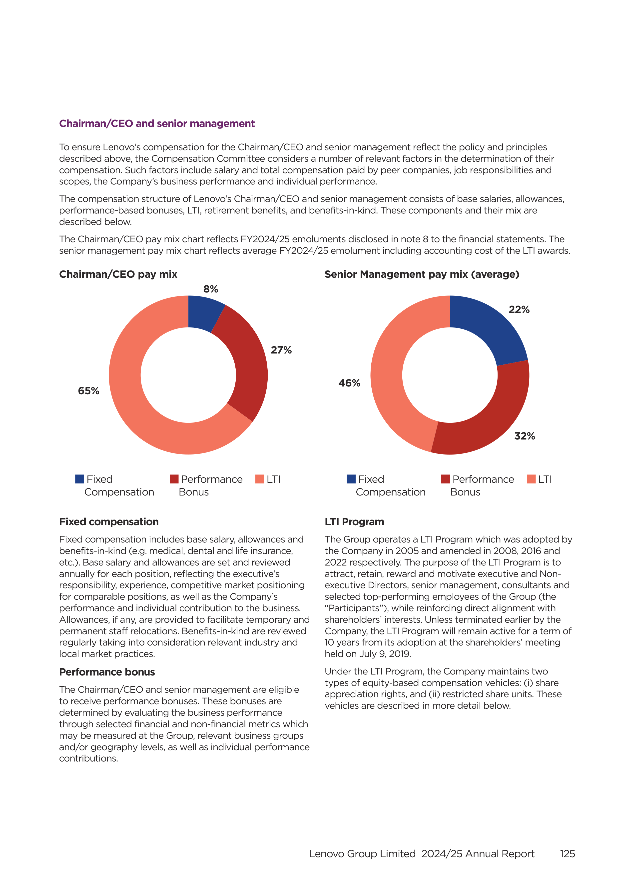 Lenovo Annual Report — page 127