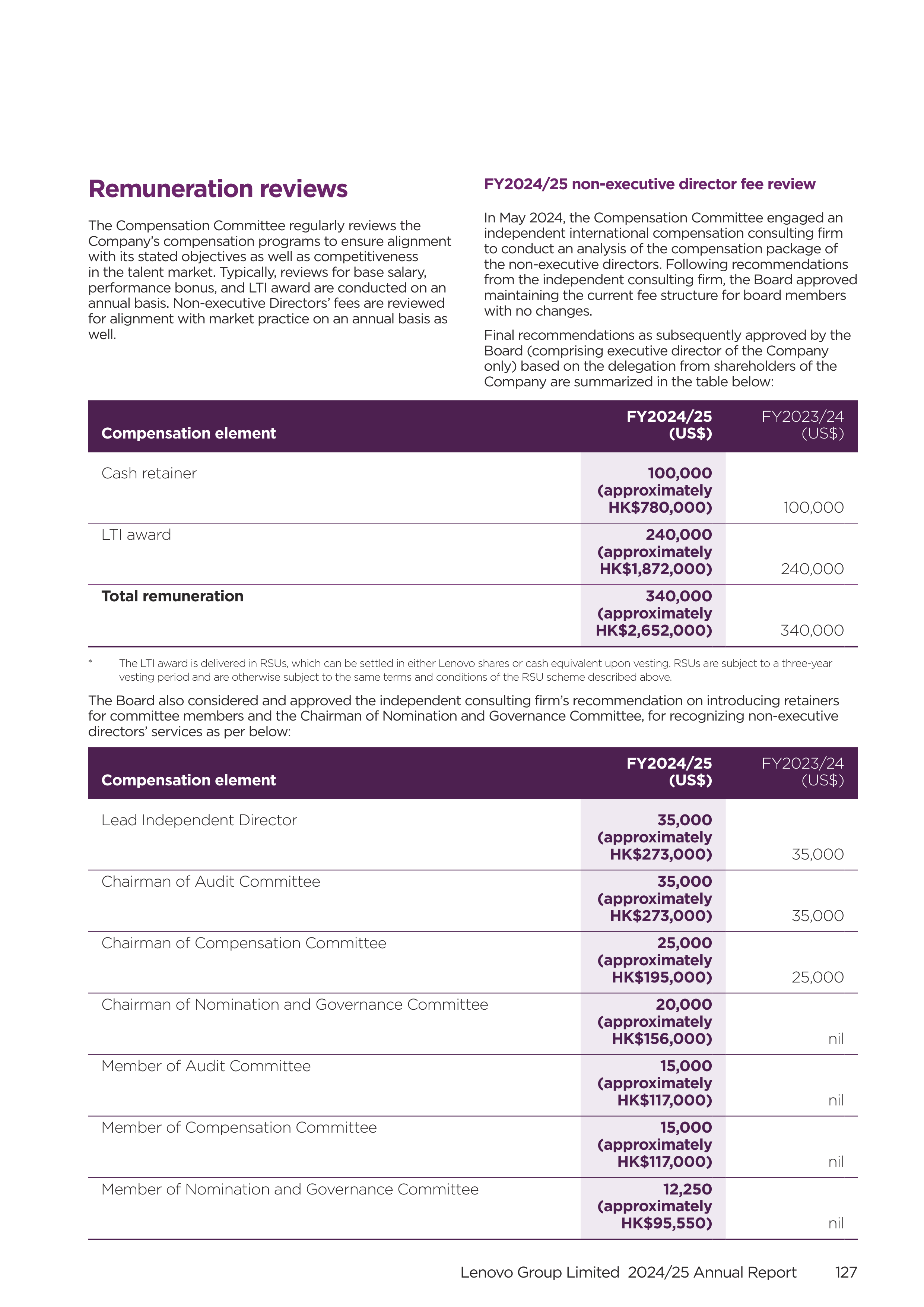 Lenovo Annual Report — page 129