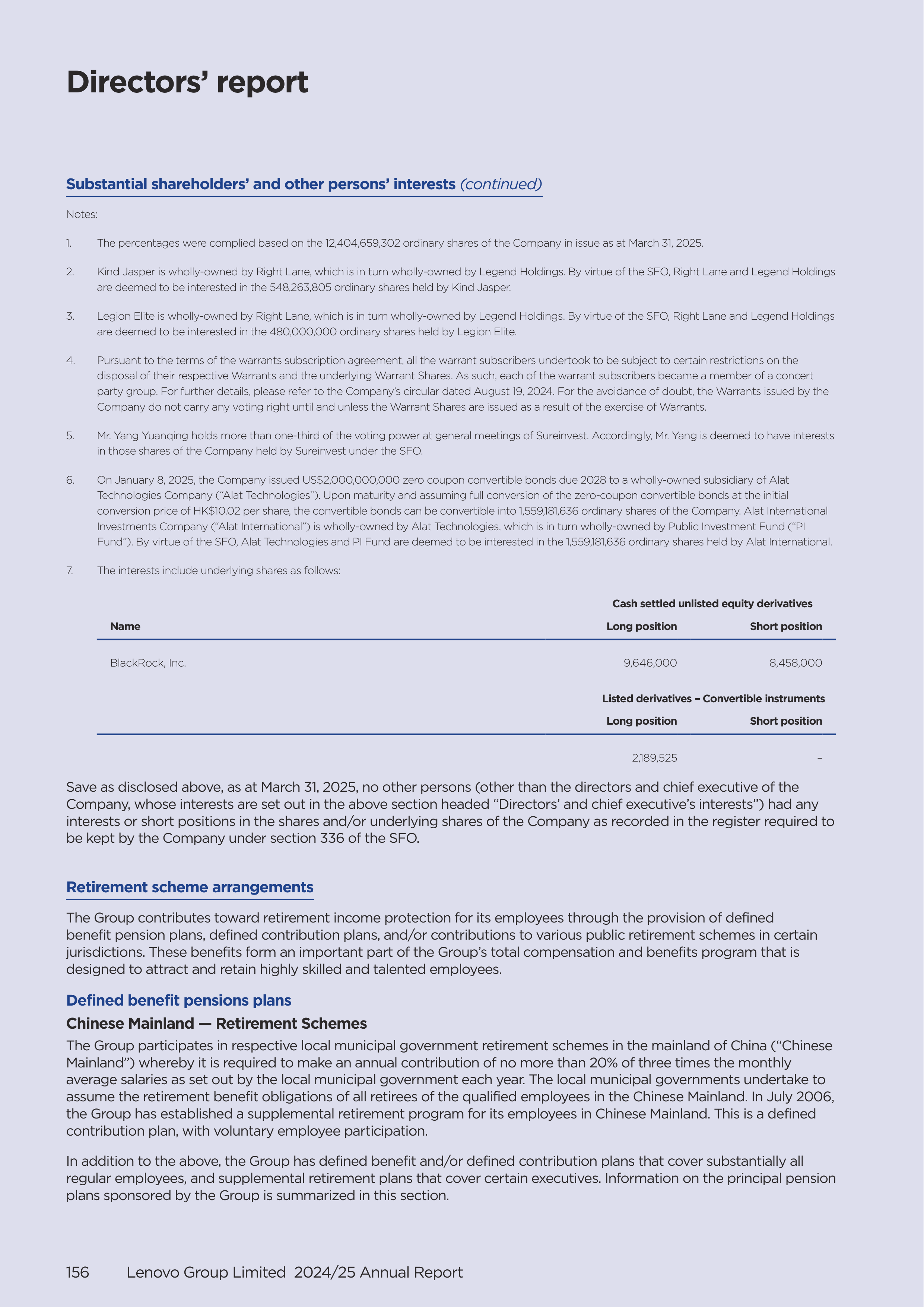 Lenovo Annual Report — page 158
