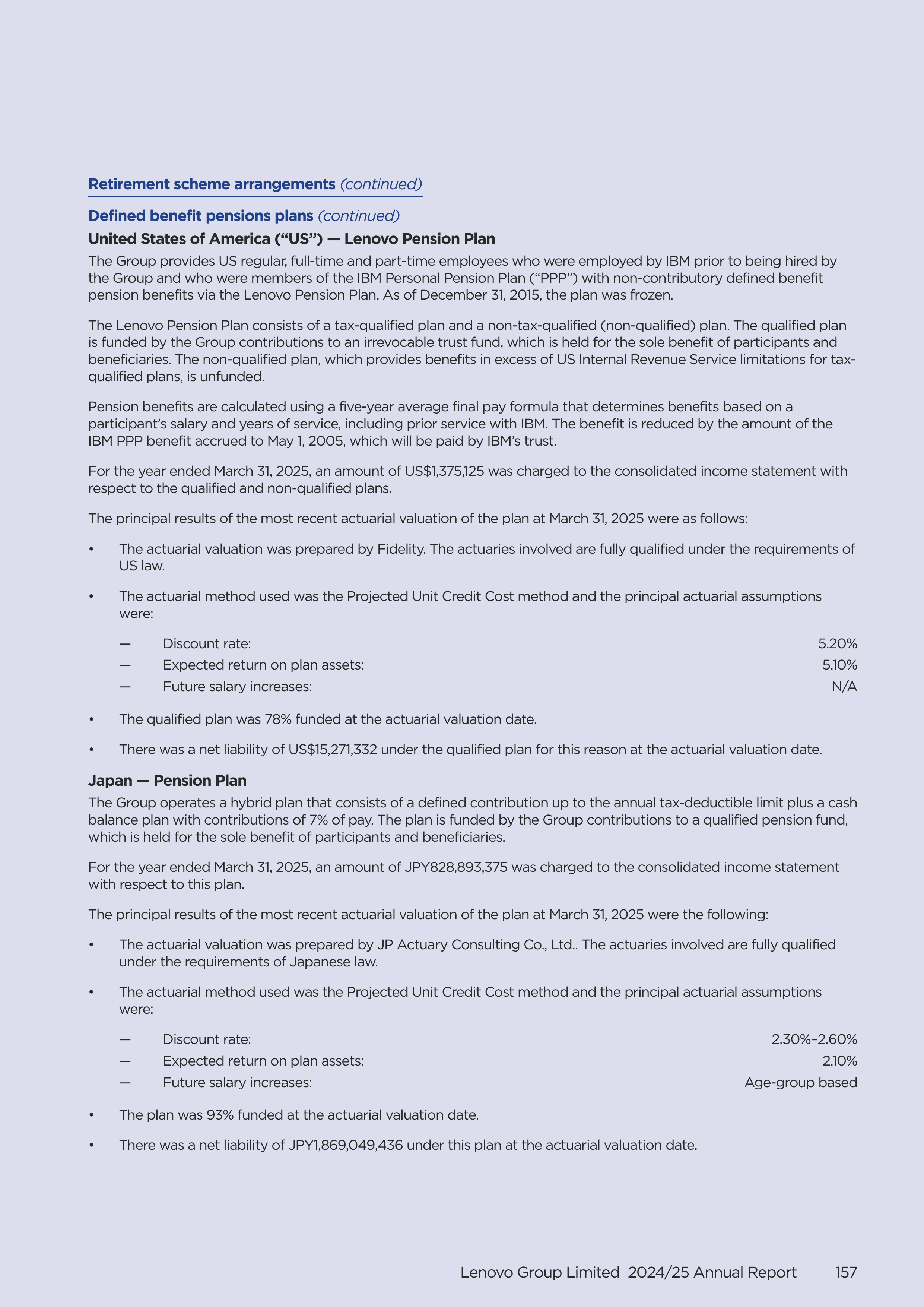 Lenovo Annual Report — page 159