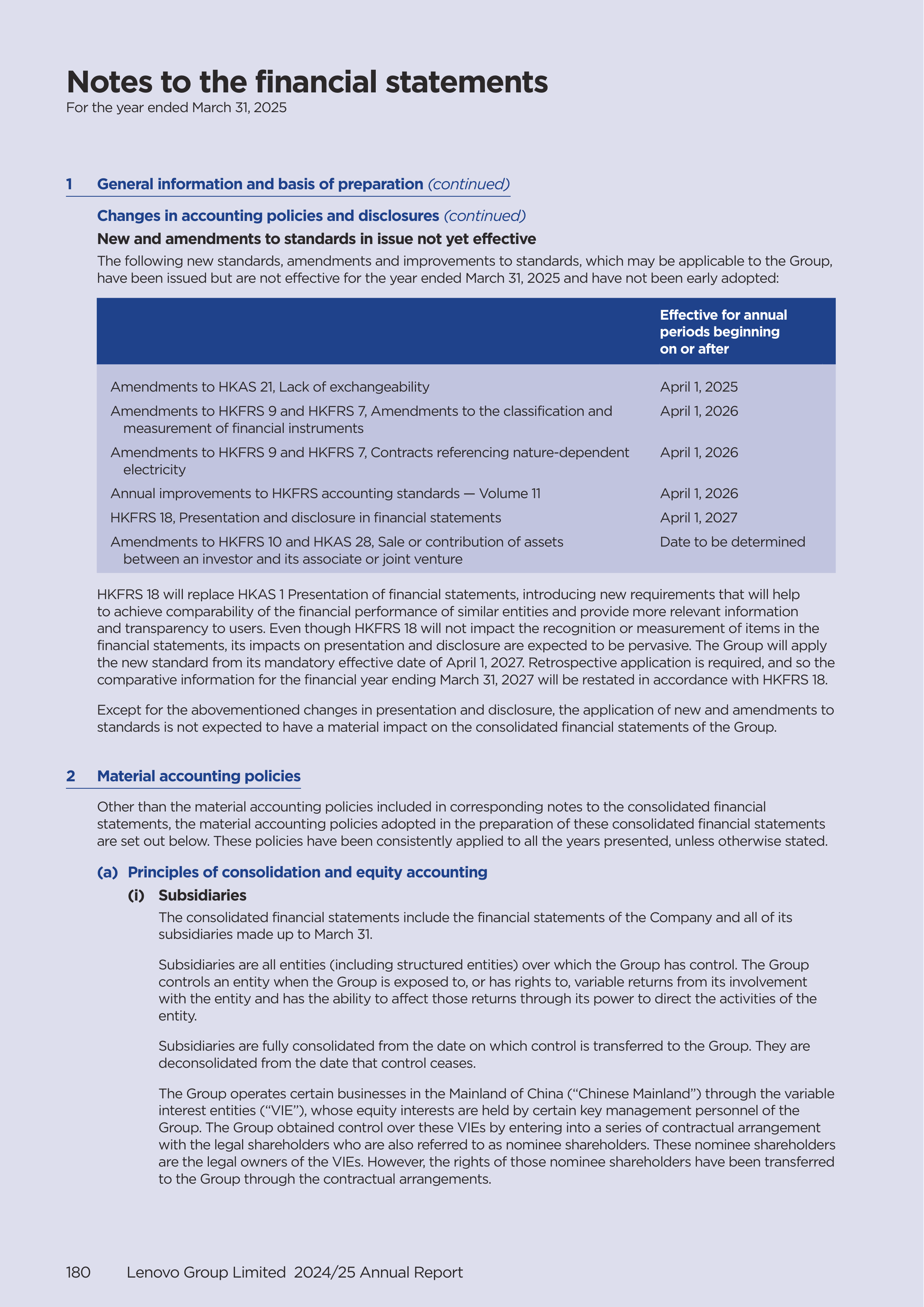 Lenovo Annual Report — page 182