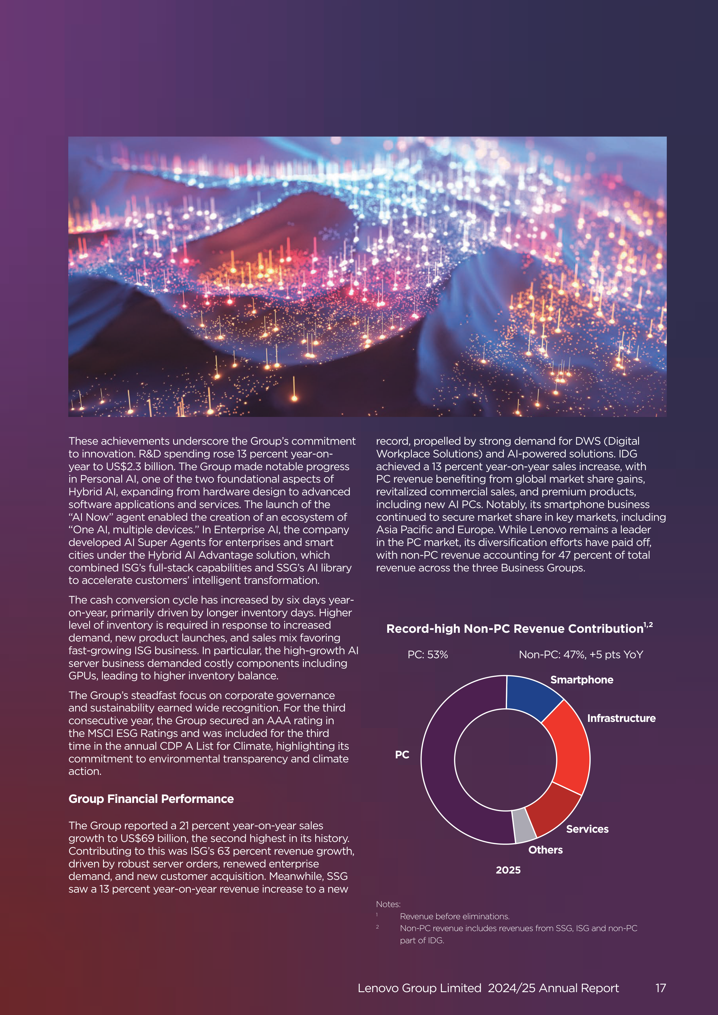 Lenovo Annual Report — page 19