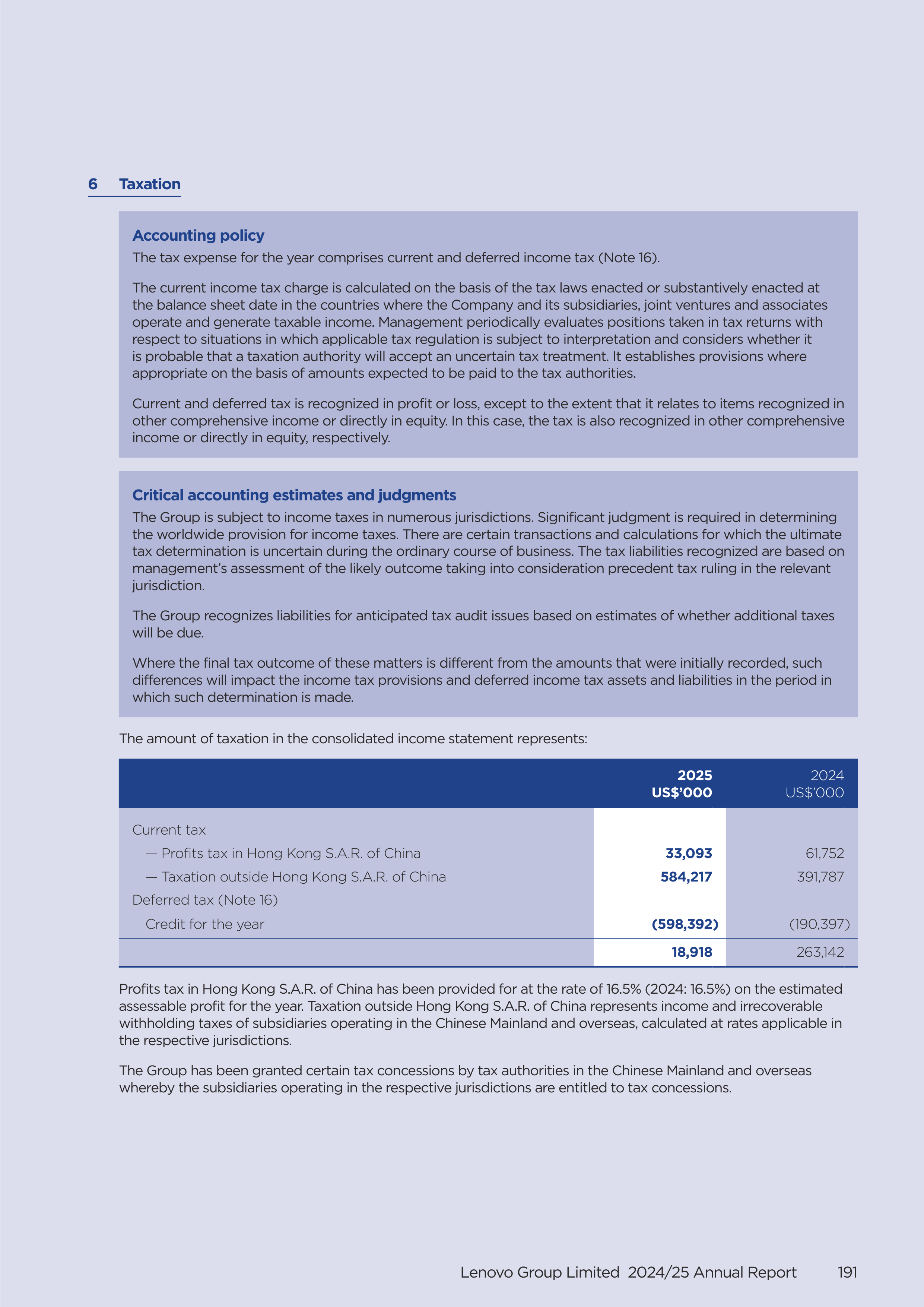 Lenovo Annual Report — page 193