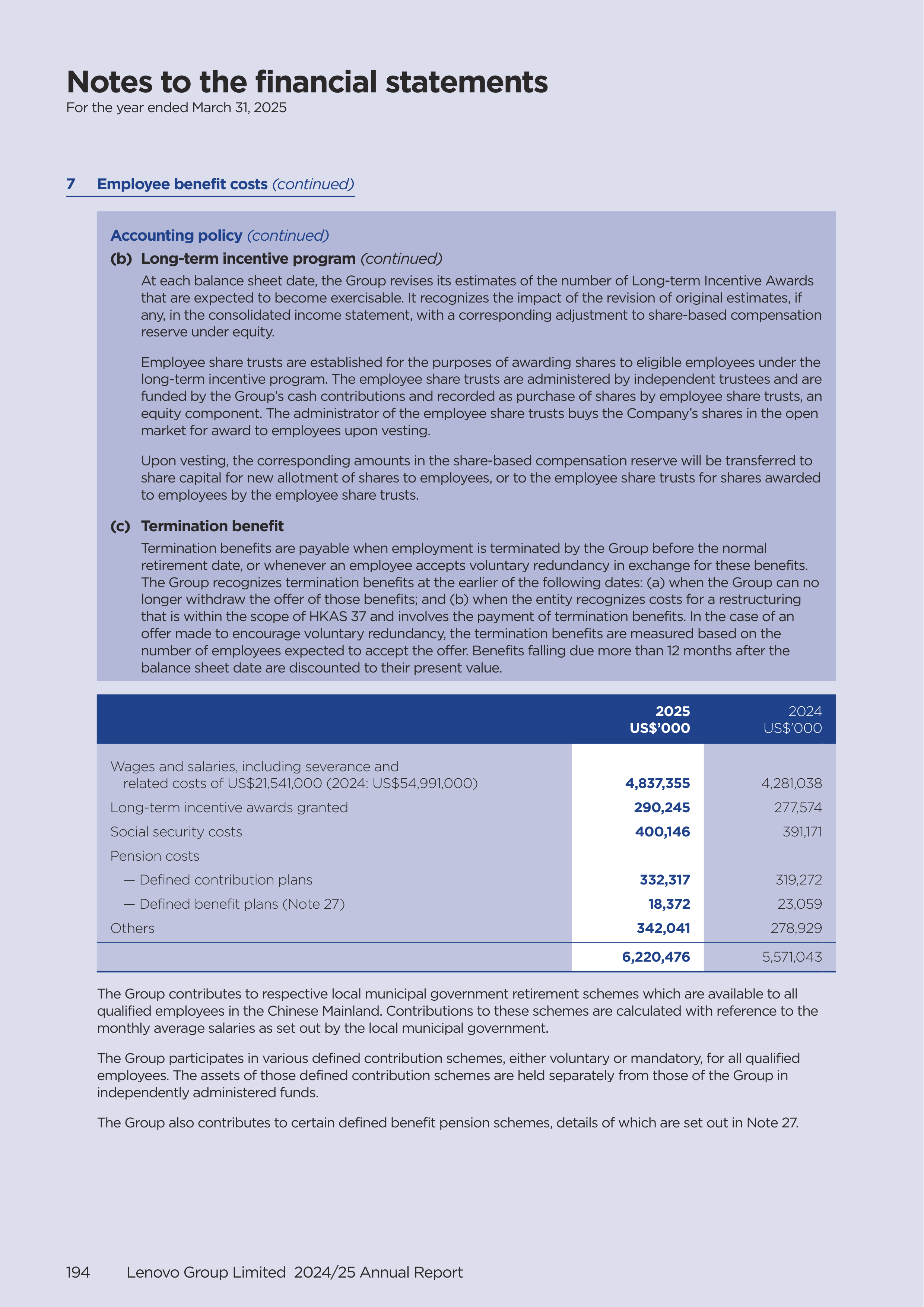 Lenovo Annual Report — page 196