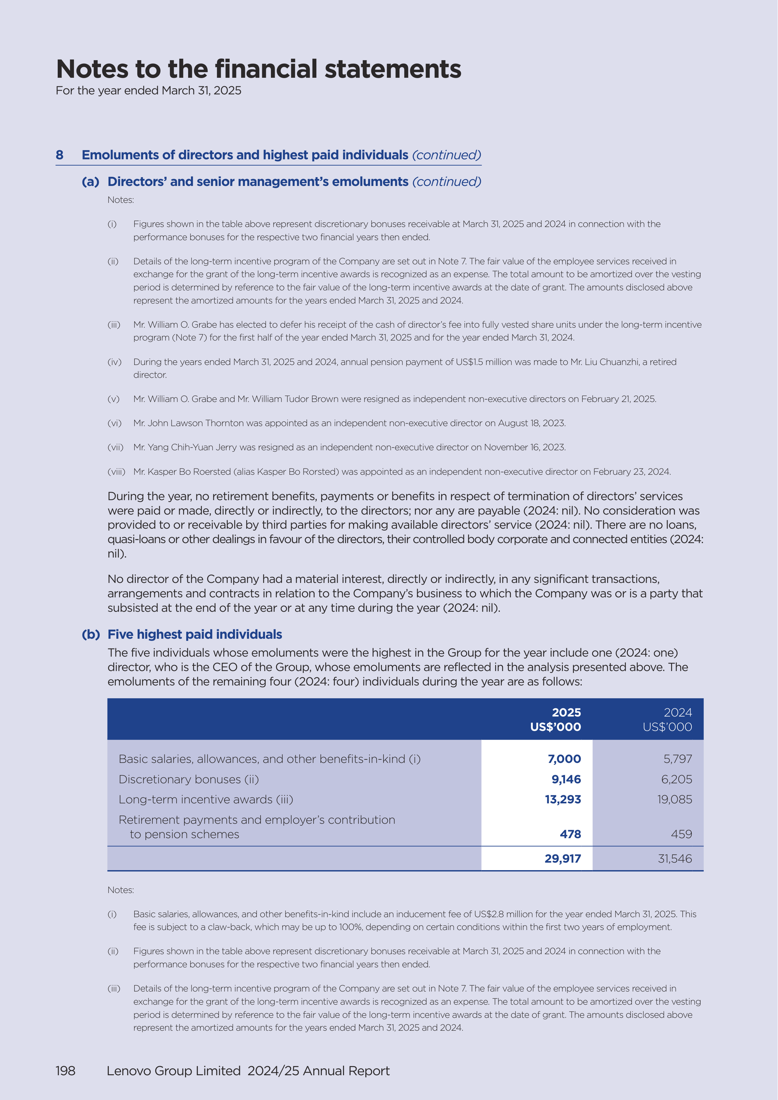 Lenovo Annual Report — page 200