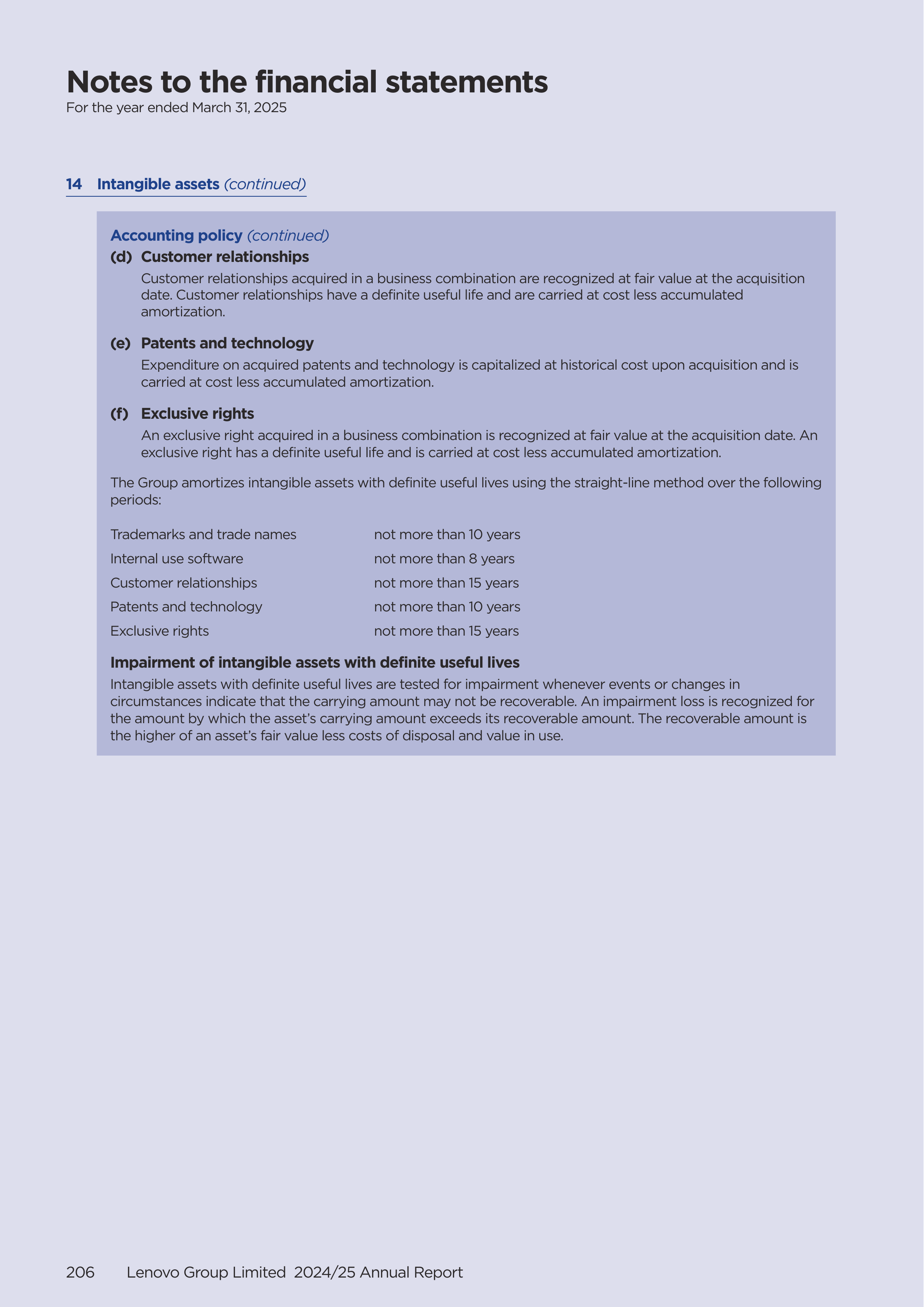 Lenovo Annual Report — page 208