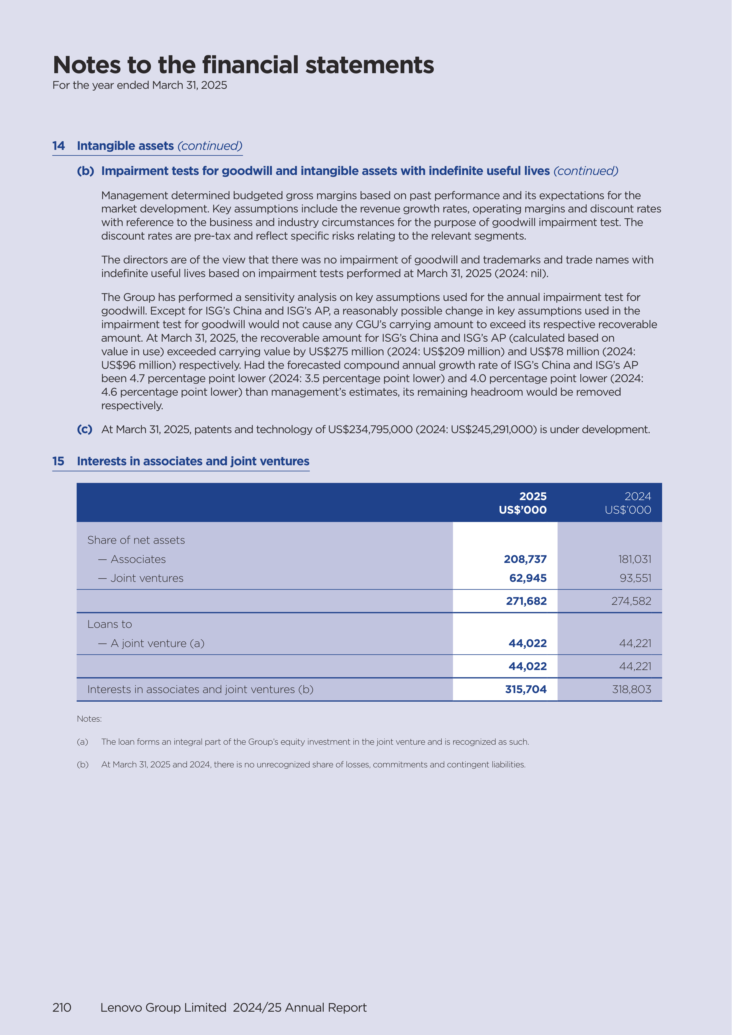 Lenovo Annual Report — page 212