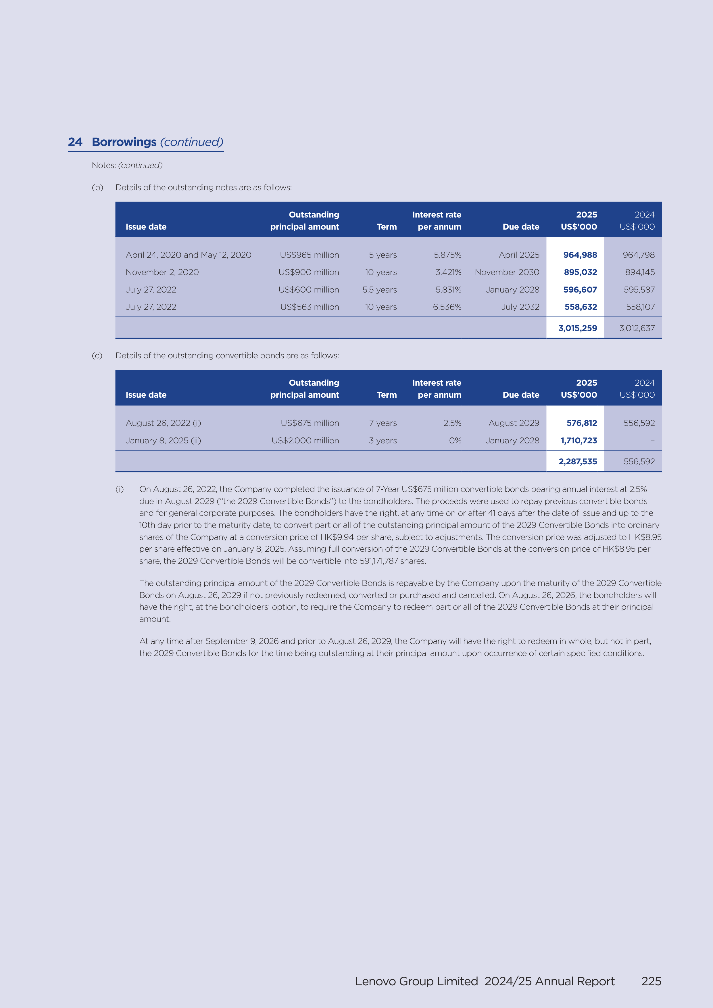 Lenovo Annual Report — page 227