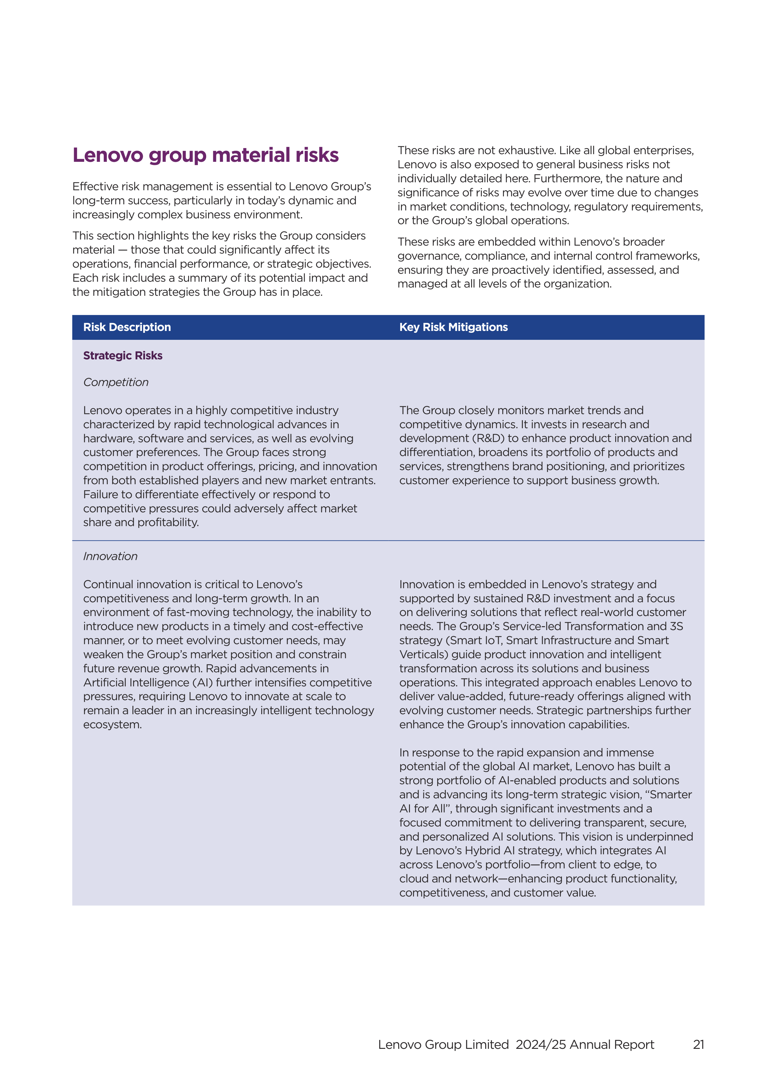 Lenovo Annual Report — page 23