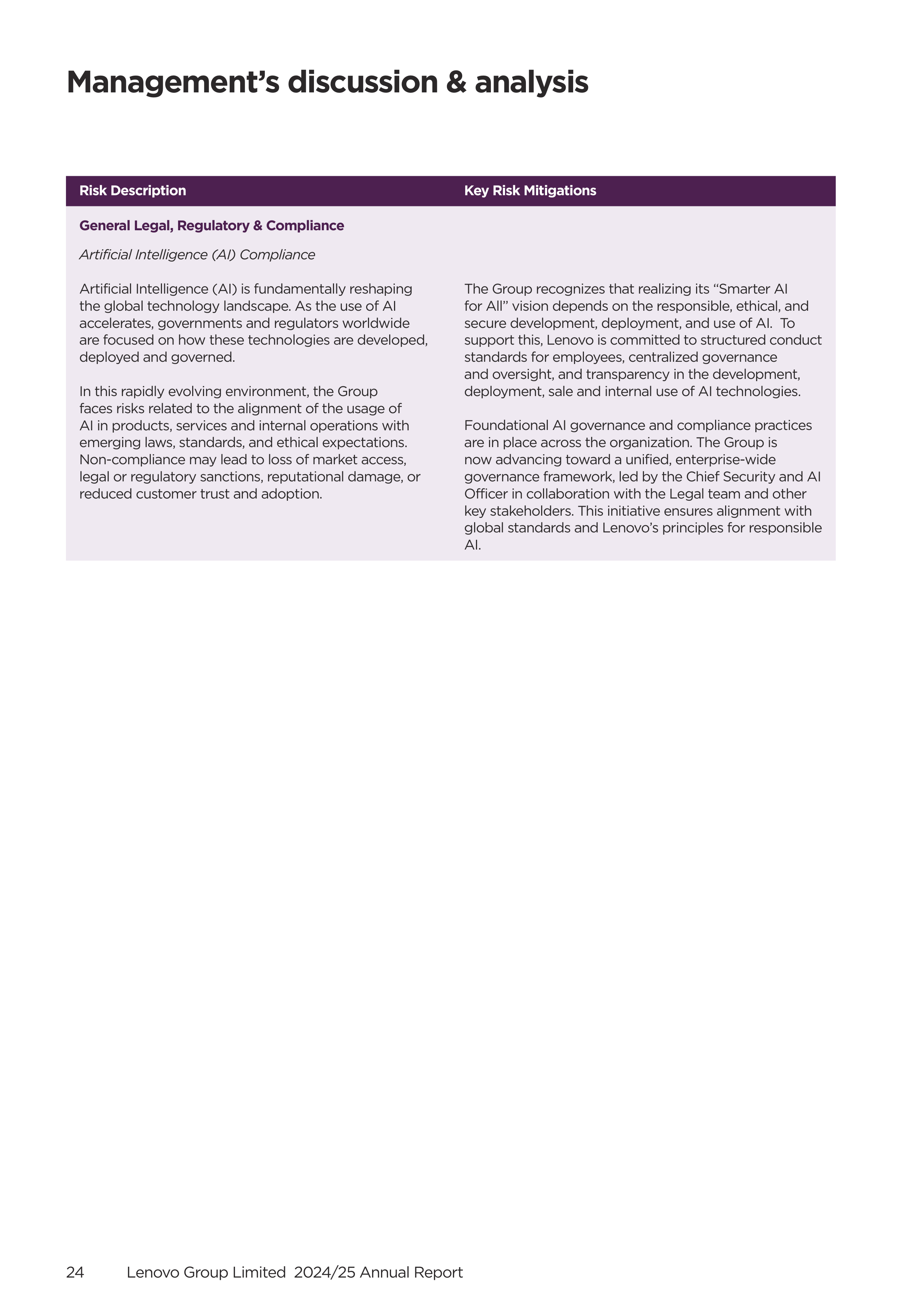 Lenovo Annual Report — page 26