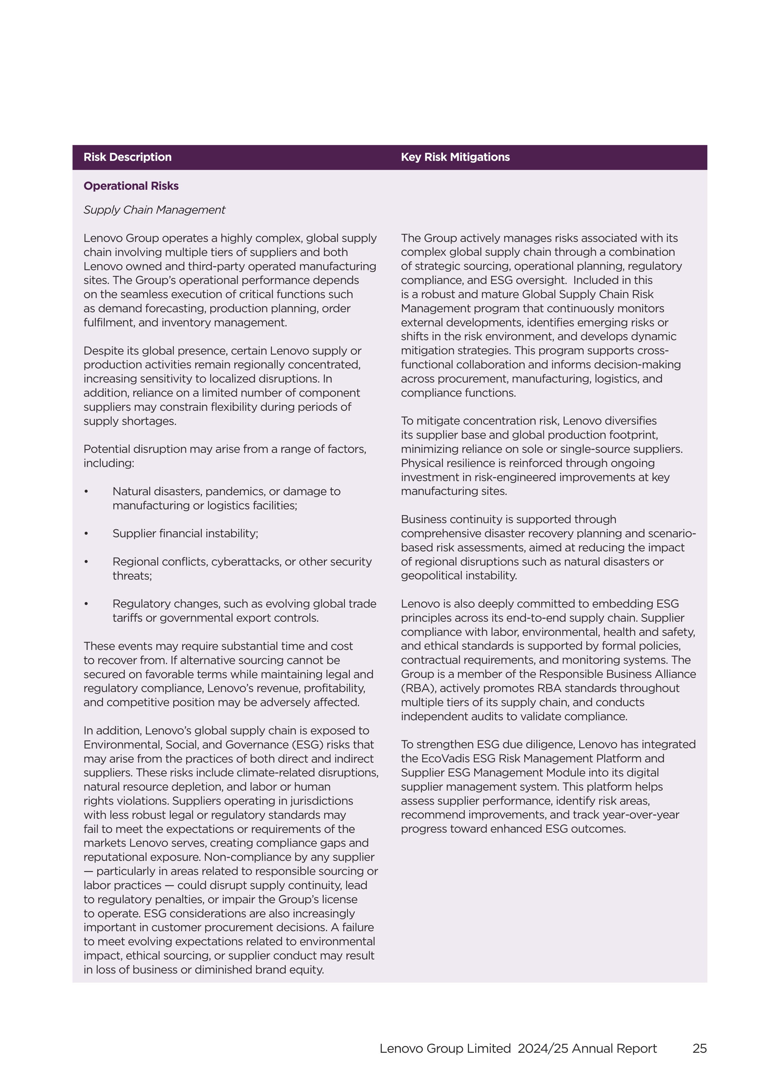 Lenovo Annual Report — page 27