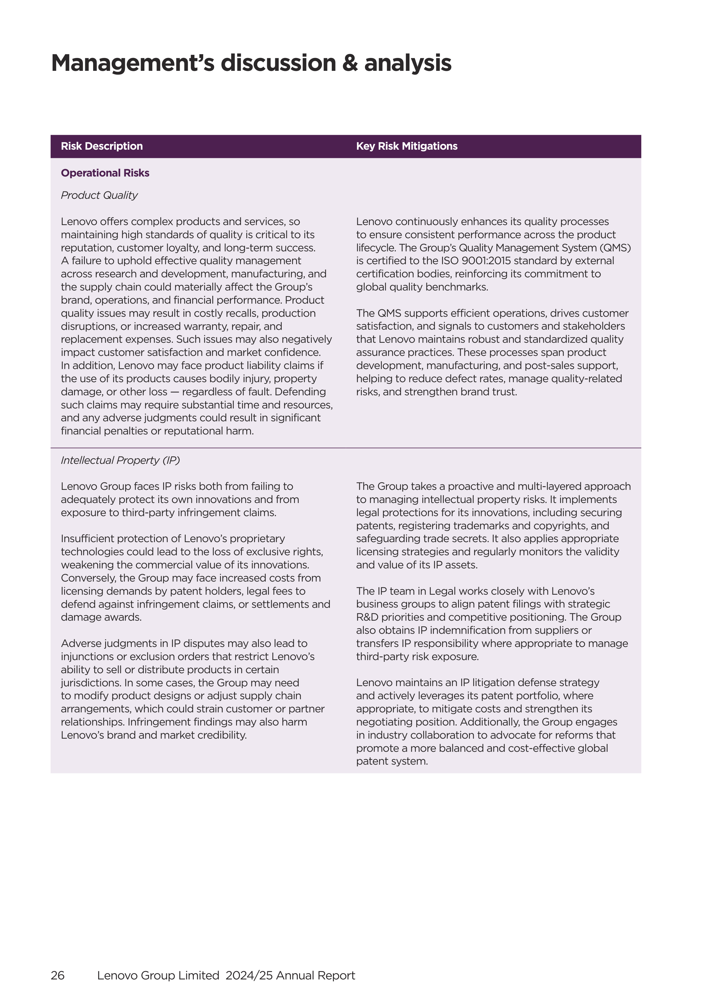 Lenovo Annual Report — page 28