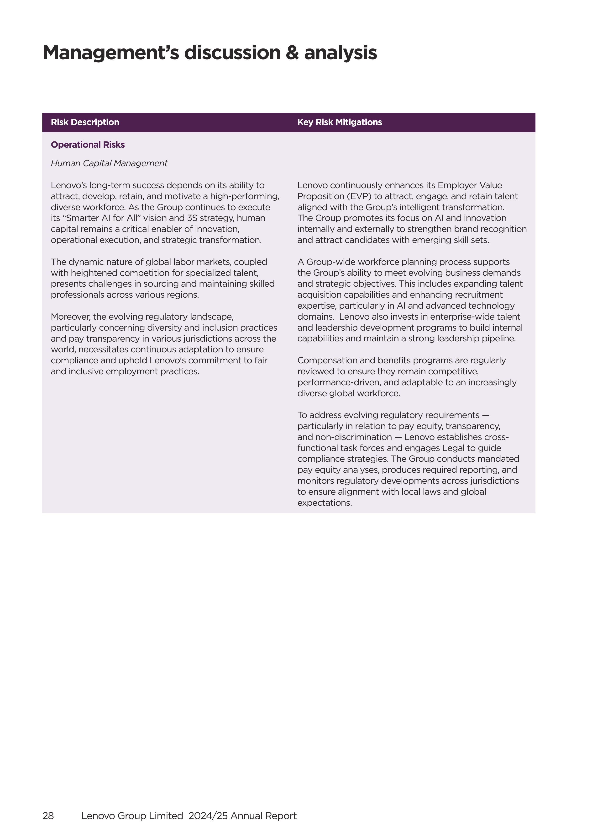Lenovo Annual Report — page 30
