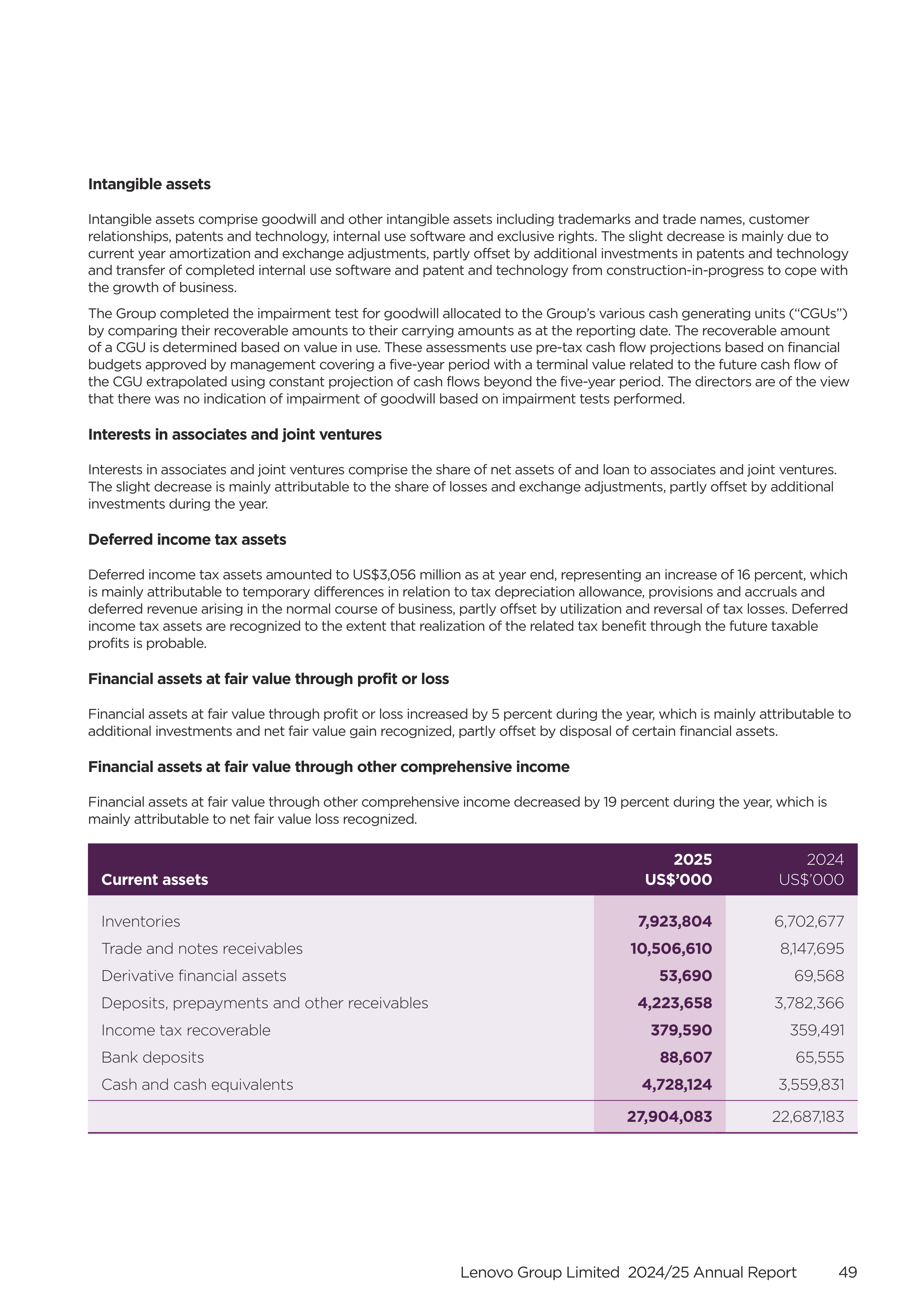 Lenovo Annual Report — page 51